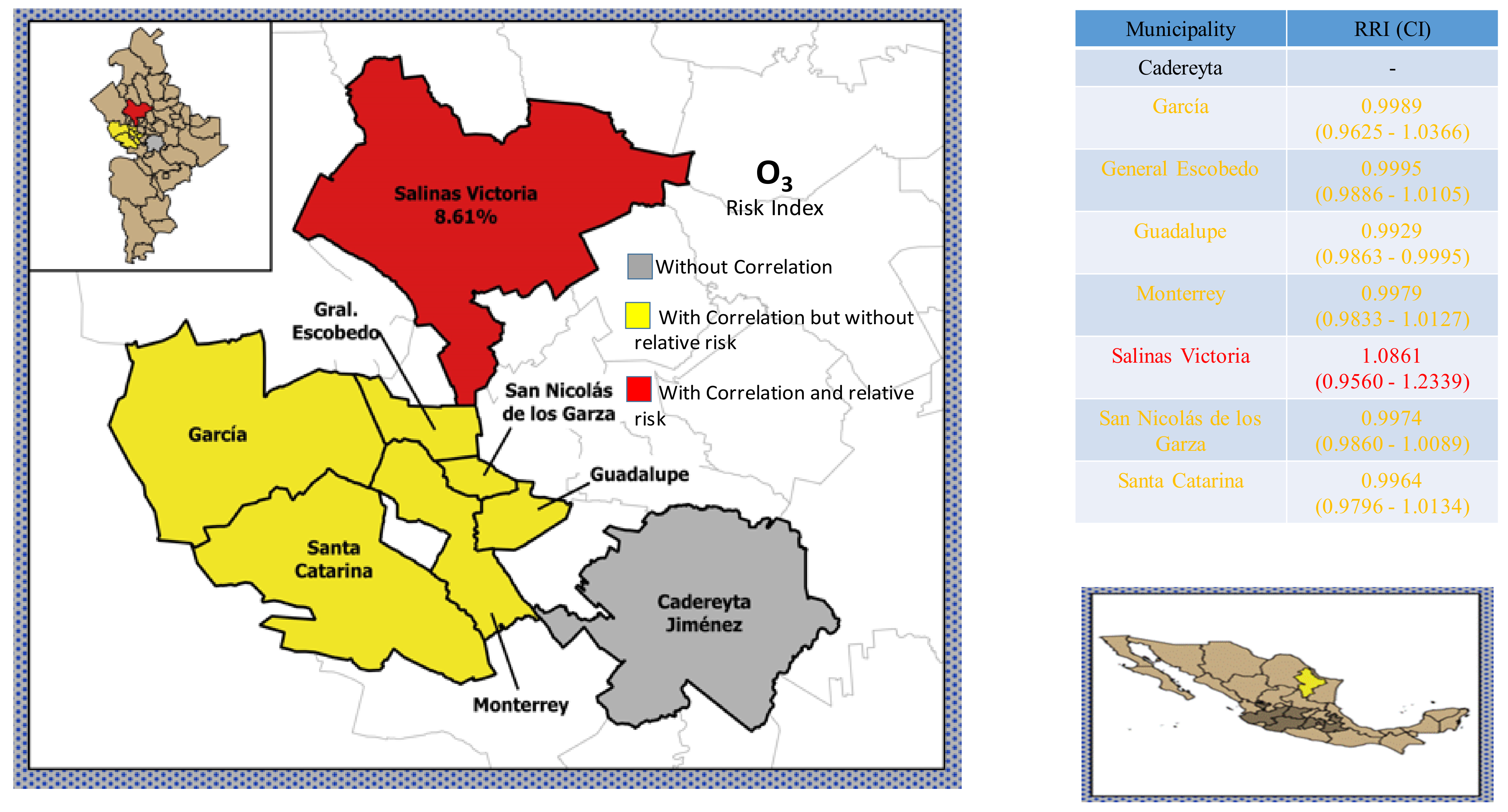 Atmosphere 12 01352 g012