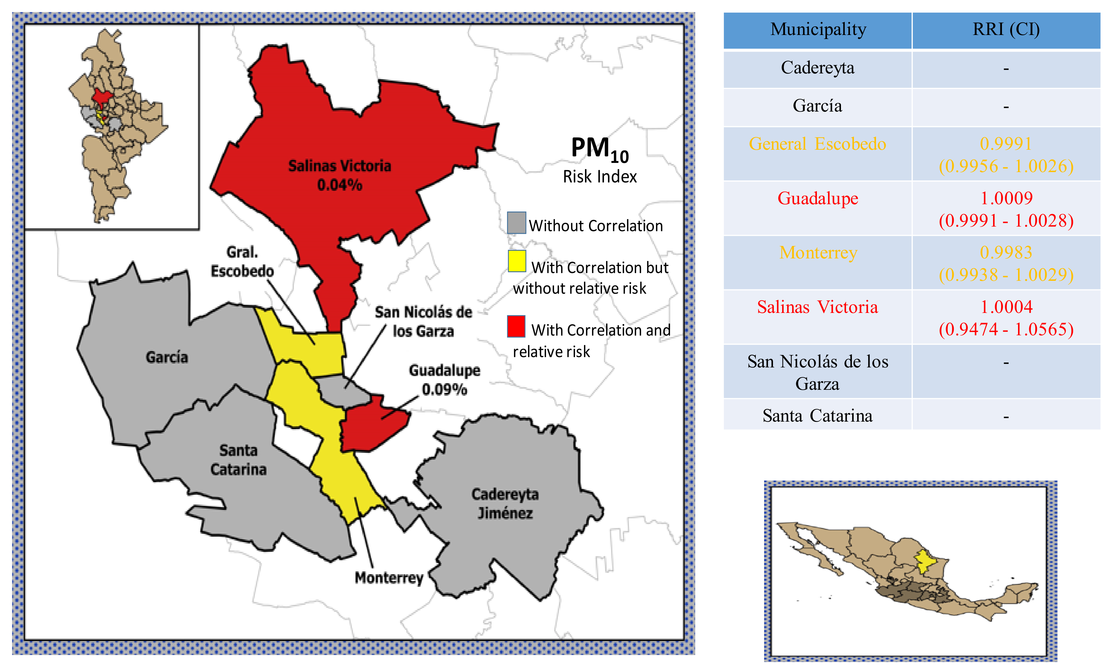 Atmosphere 12 01352 g014