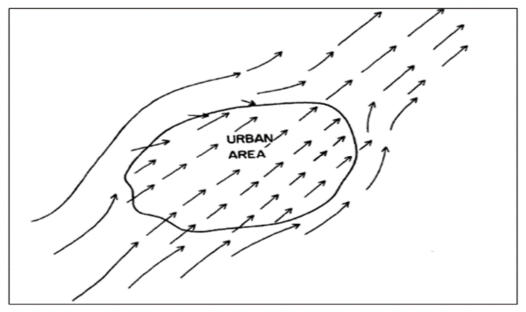 Atmosphere 12 01355 g001