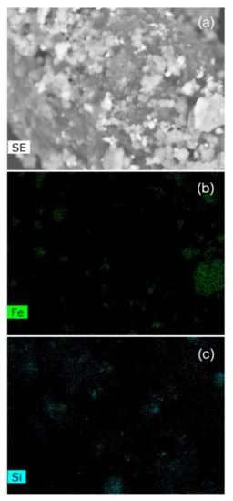 Atmosphere 12 01356 g0a1 550