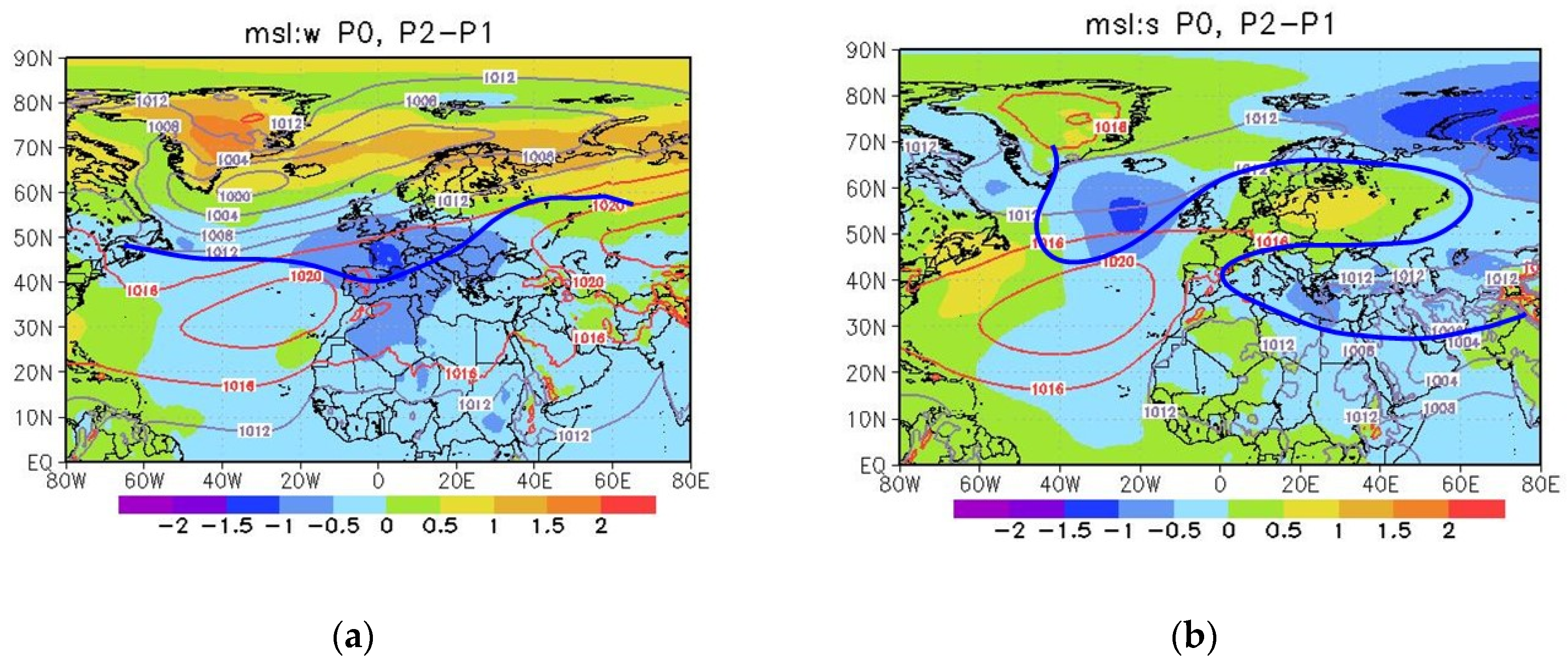 Atmosphere 12 01362 g009 Atmosphere 12 01362 g009