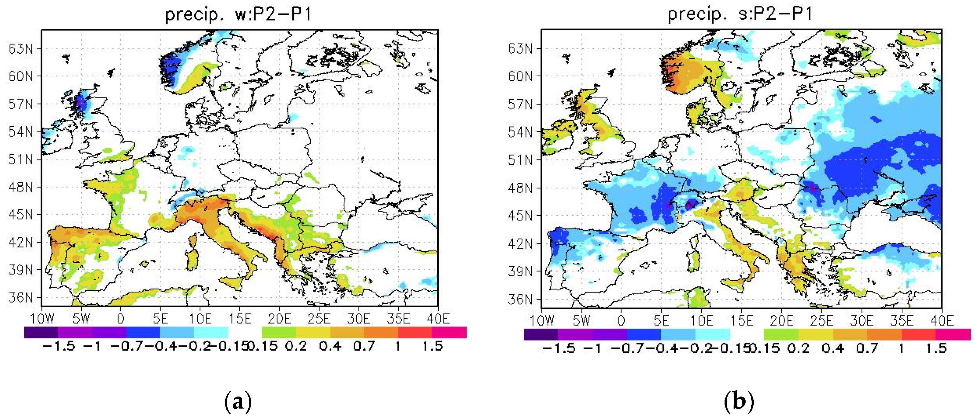 Atmosphere 12 01362 g014 Atmosphere 12 01362 g014