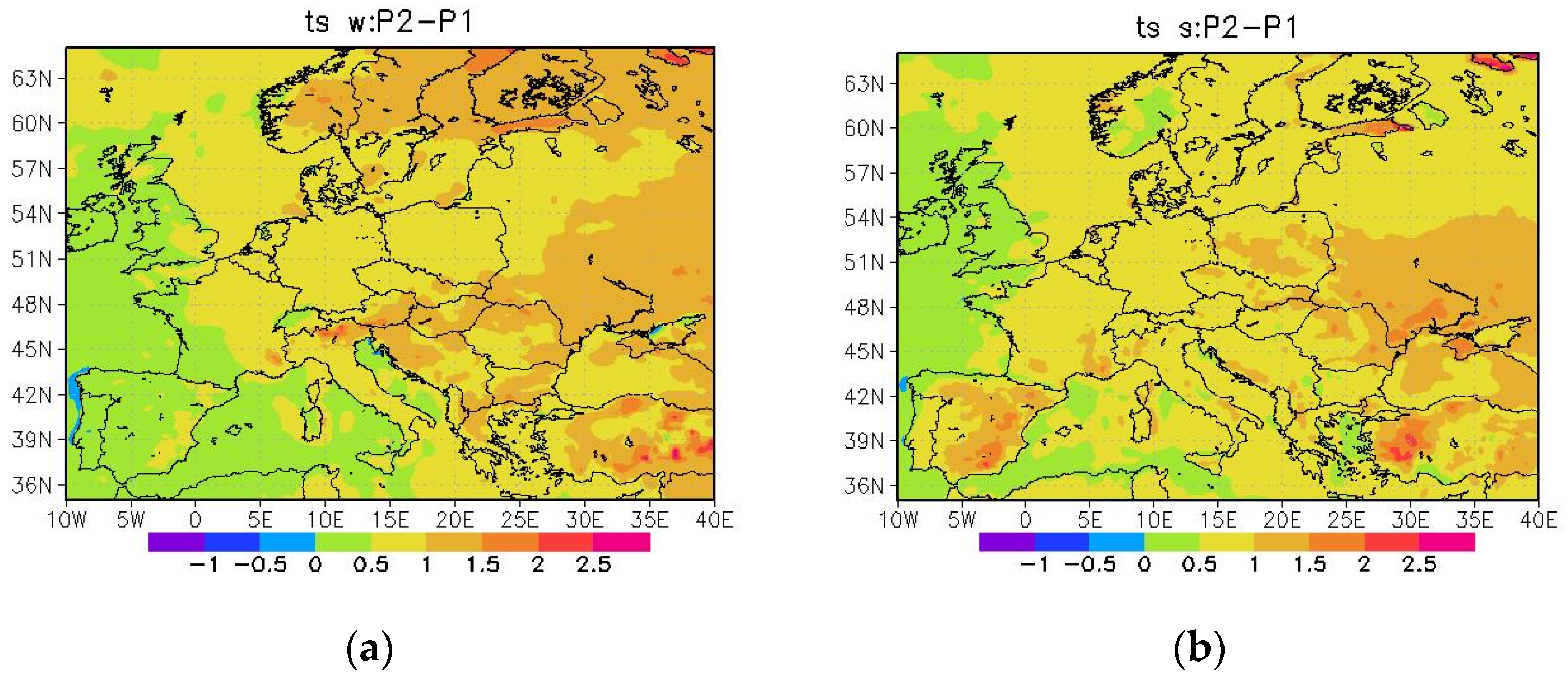 Atmosphere 12 01362 g015 Atmosphere 12 01362 g015