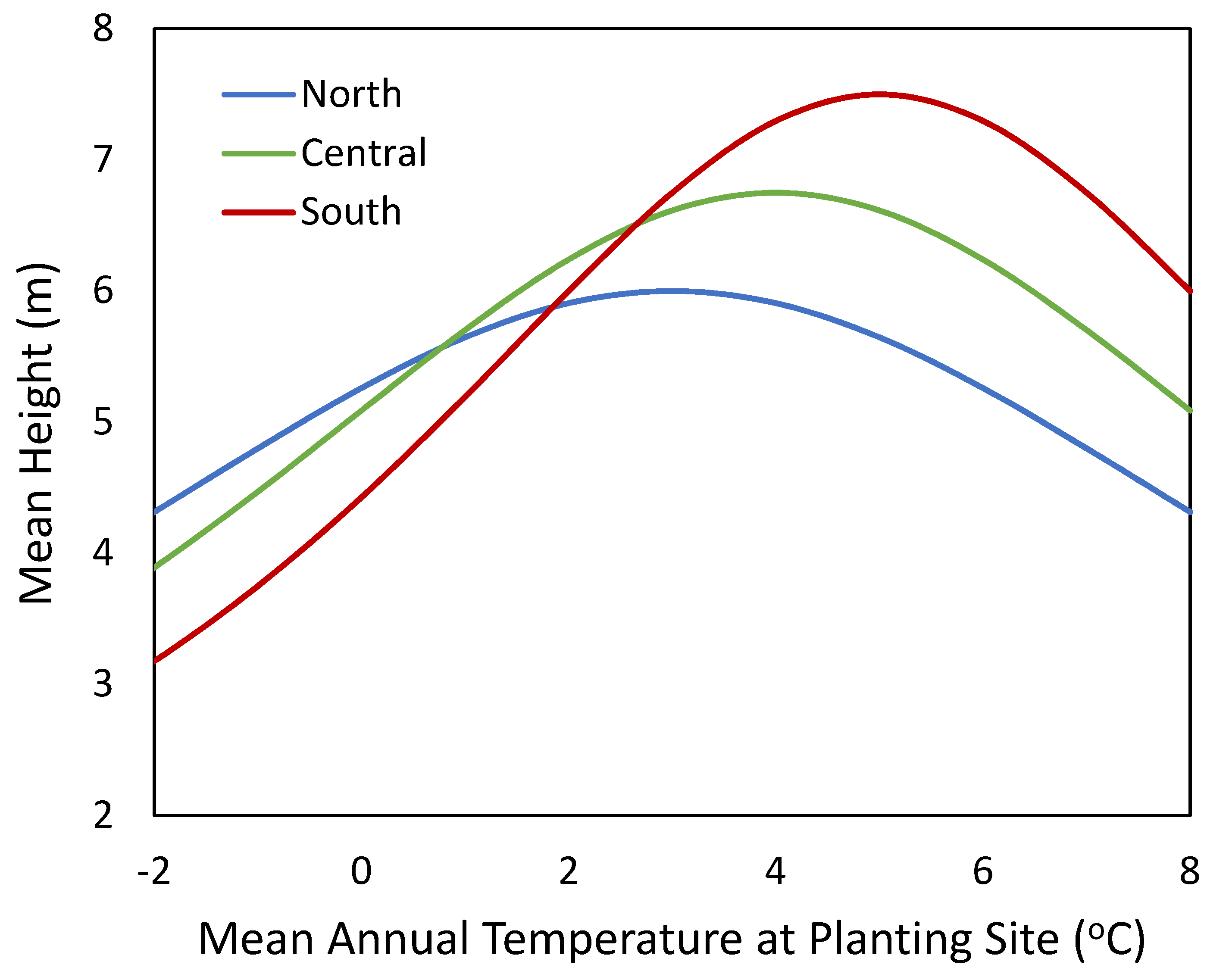 Atmosphere 12 01363 g001