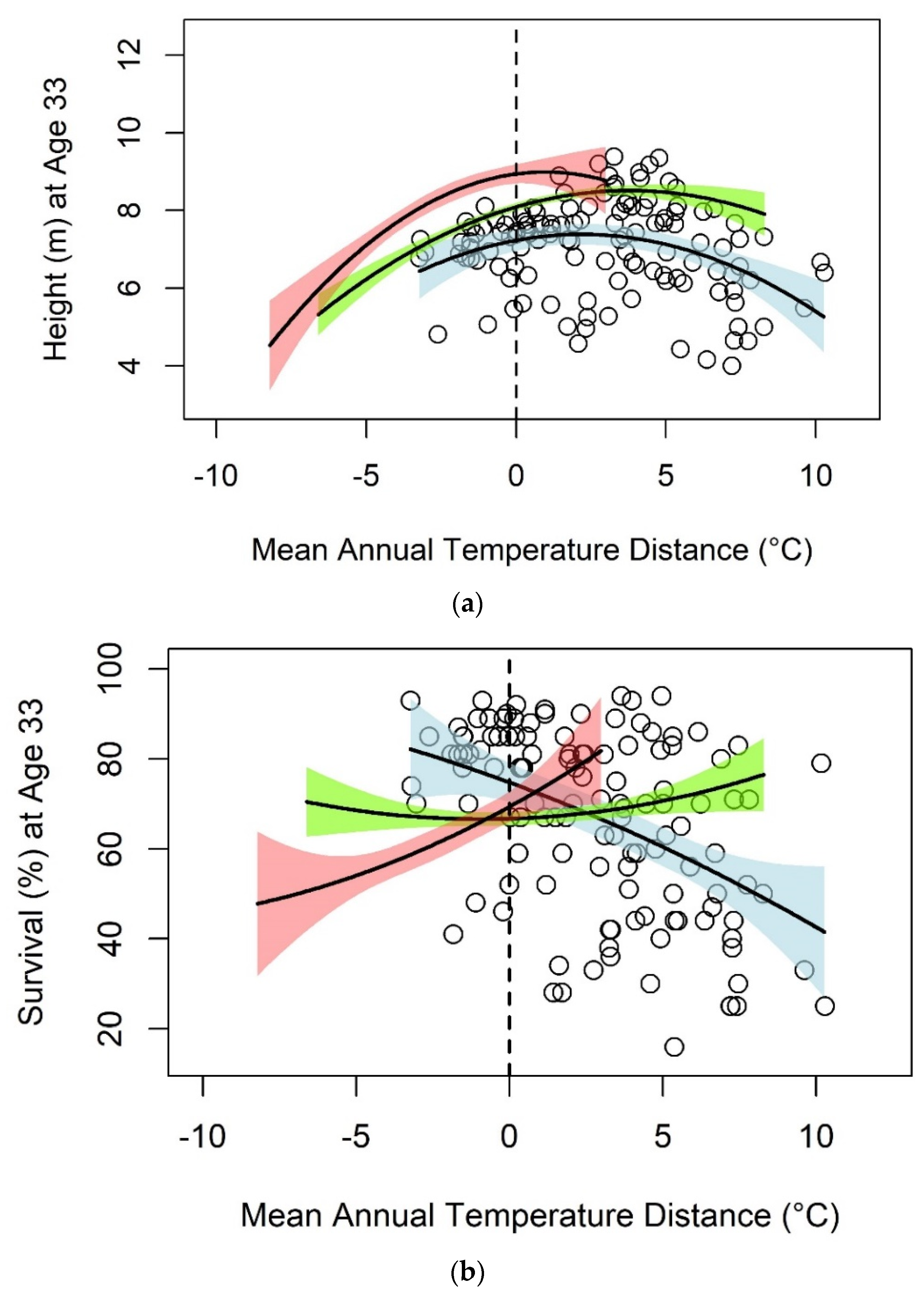 Atmosphere 12 01363 g003