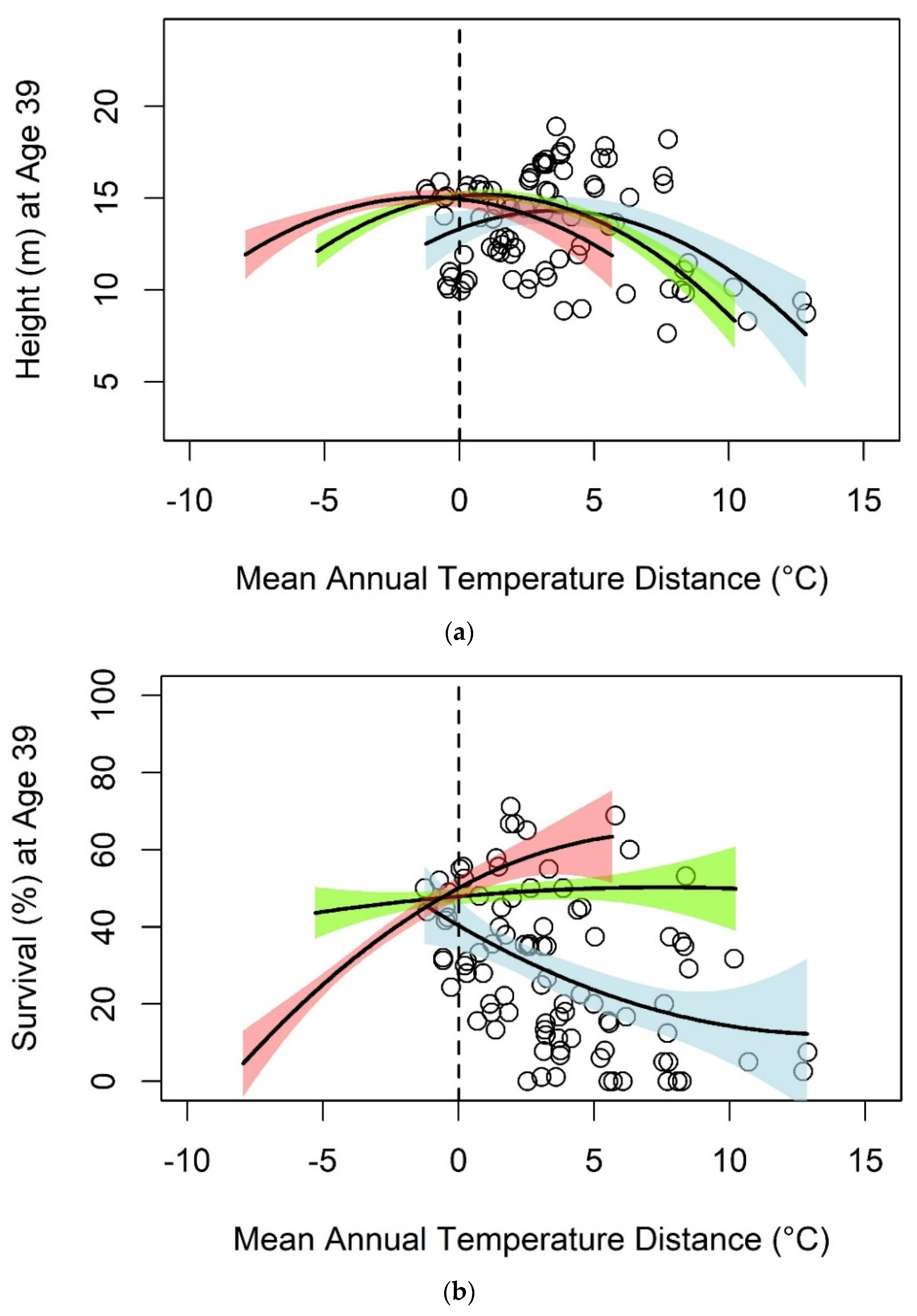 Atmosphere 12 01363 g005
