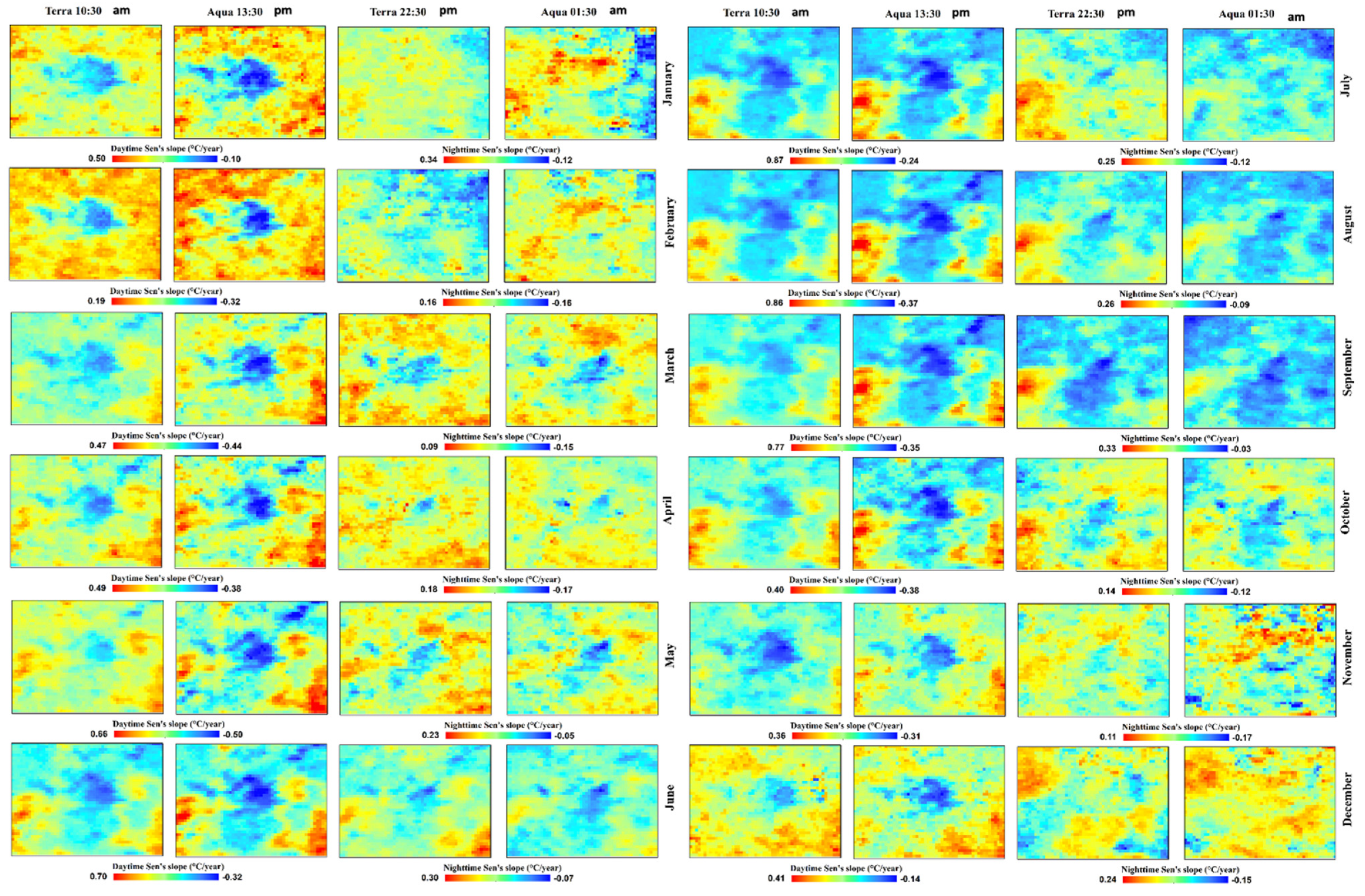Atmosphere 12 01368 g007