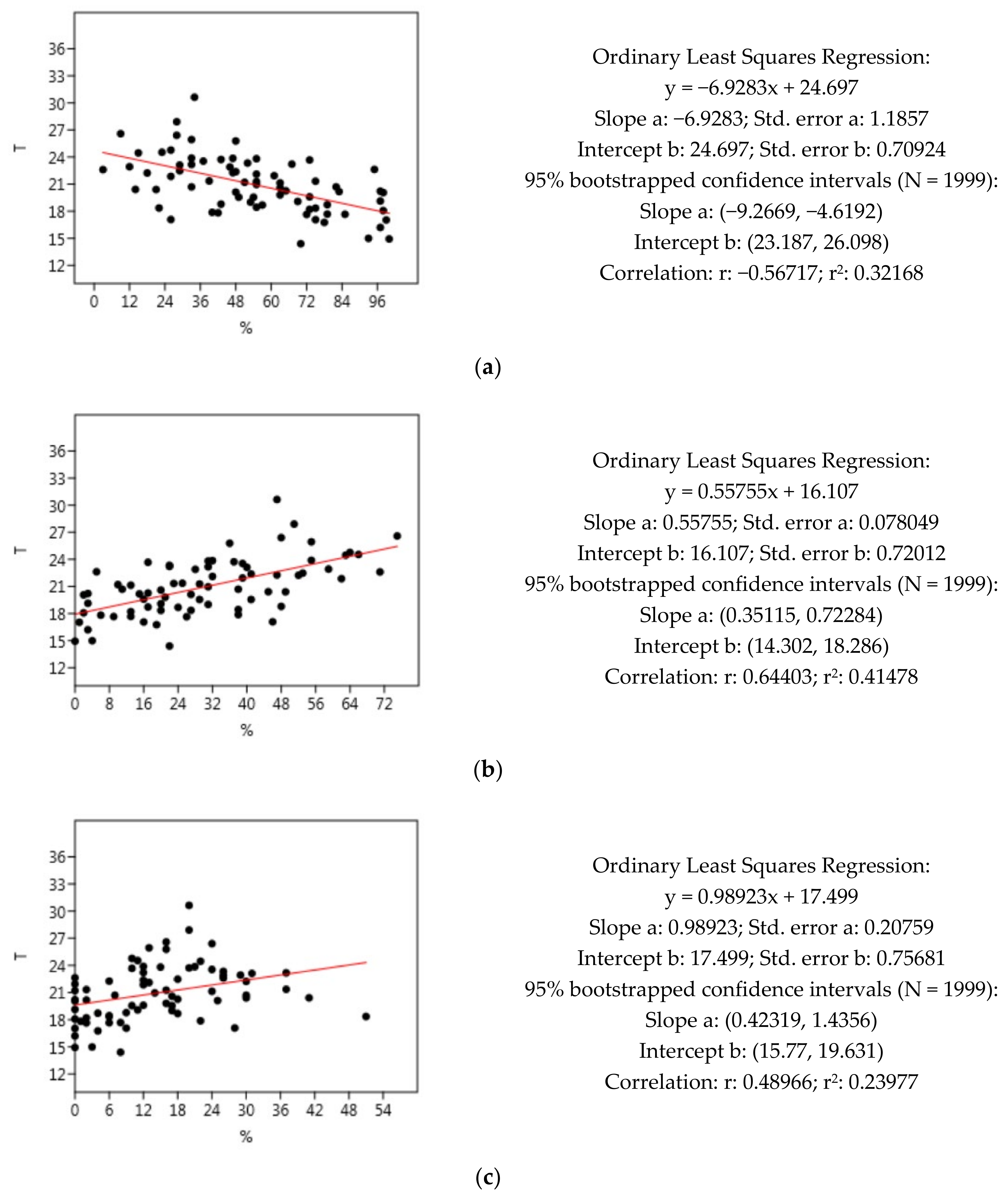 Atmosphere 12 01370 g005