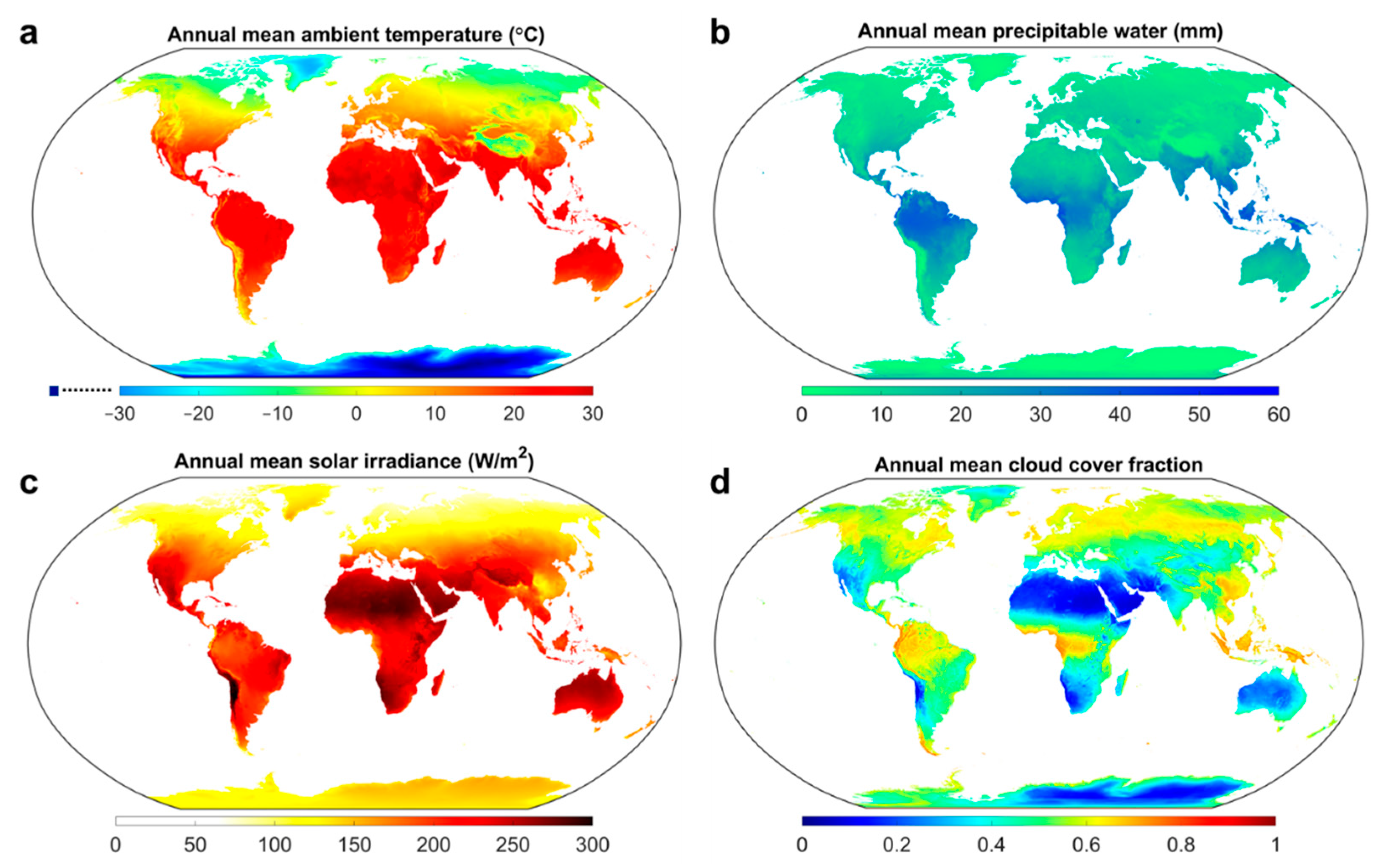 Atmosphere 12 01379 g005