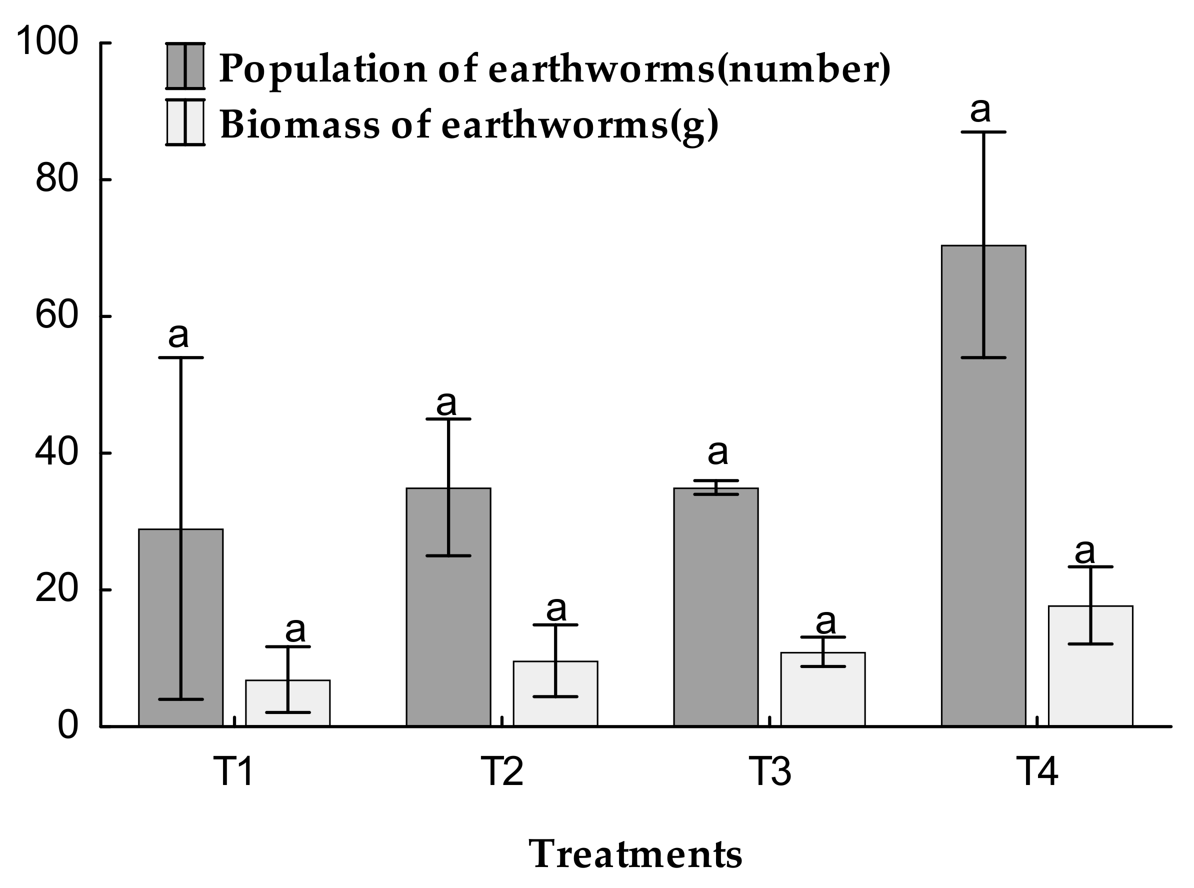 Atmosphere 12 01380 g004