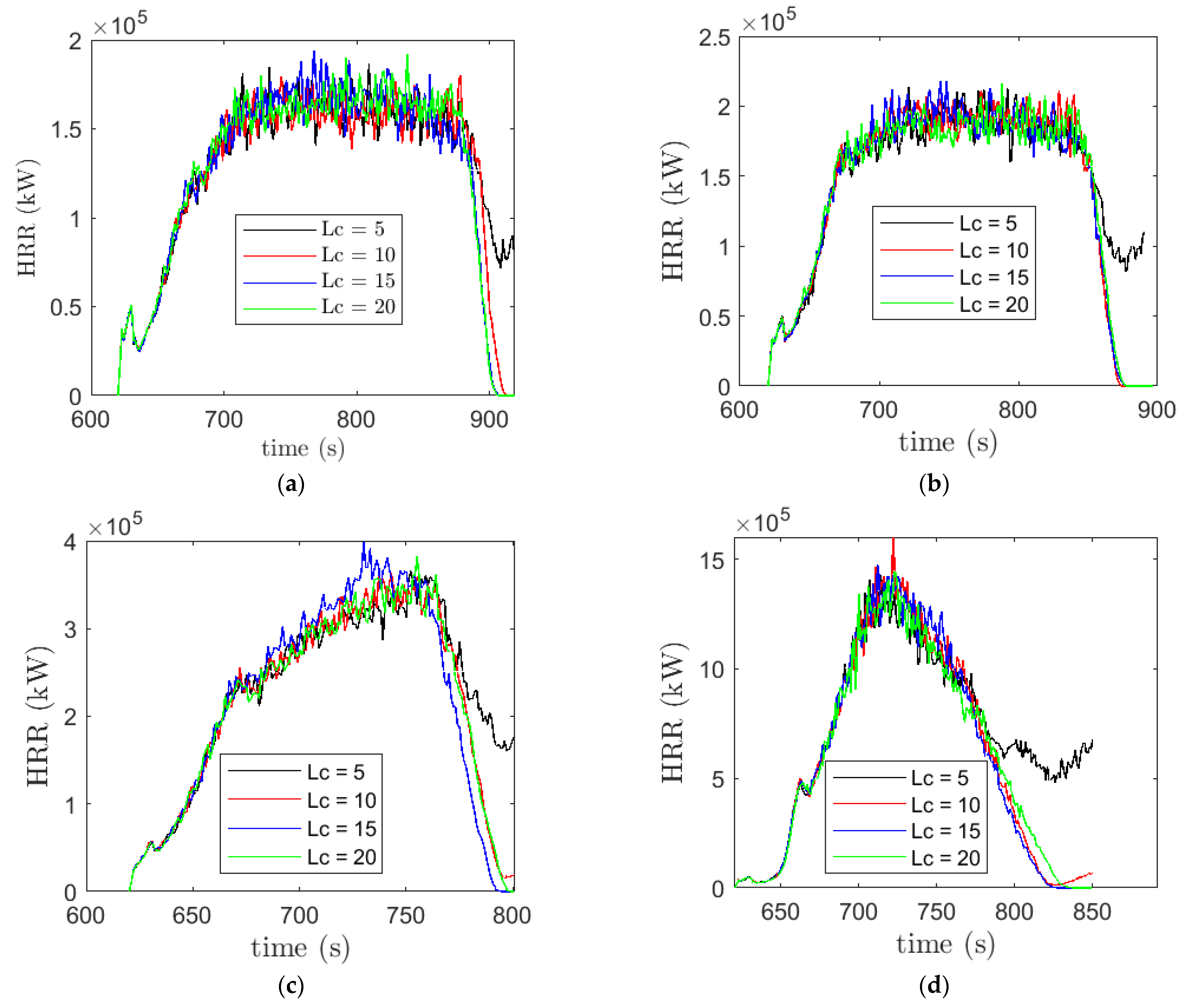 Atmosphere 12 01395 g006