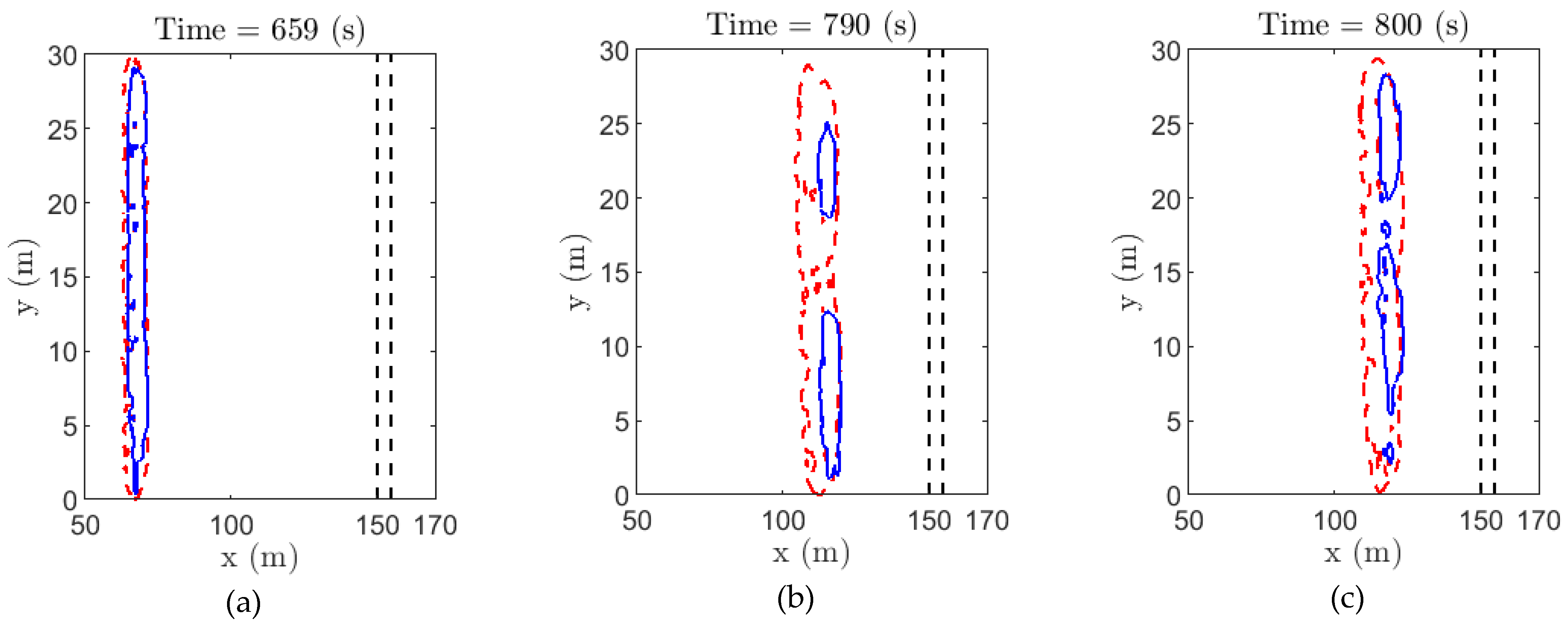 Atmosphere 12 01395 g007
