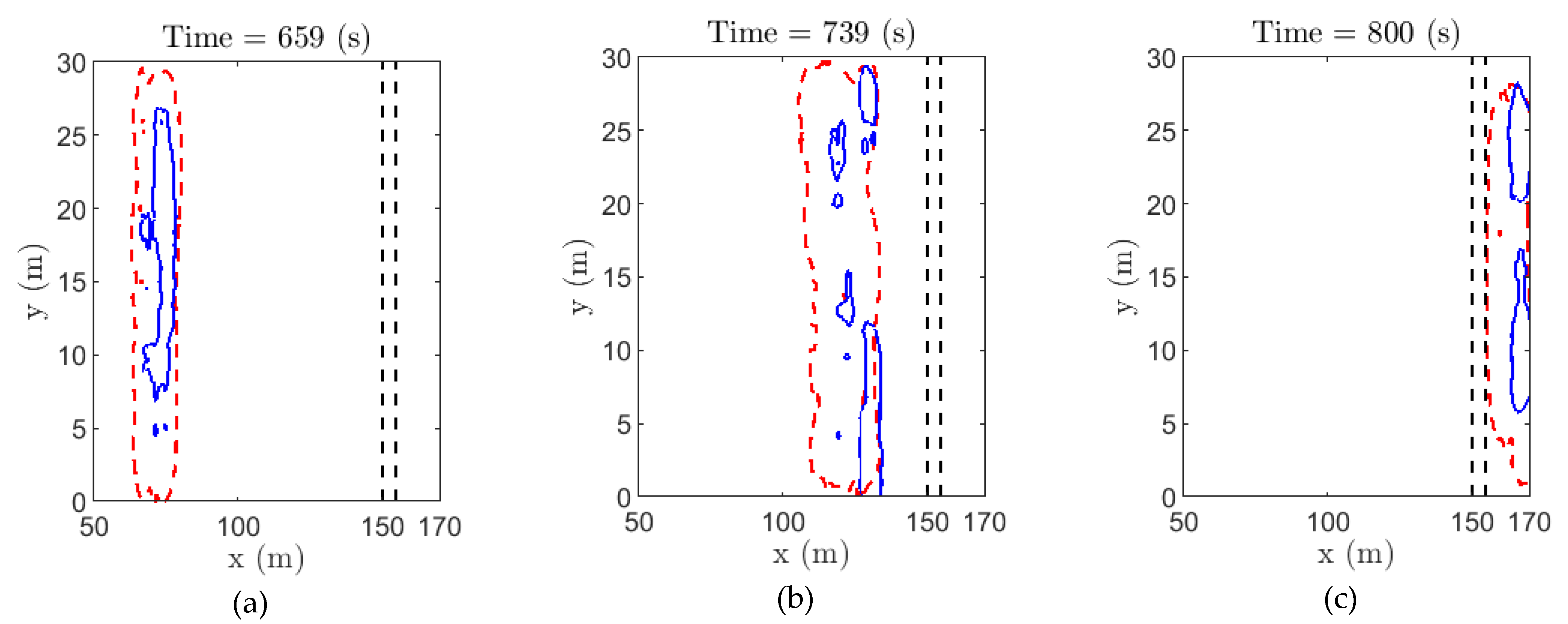 Atmosphere 12 01395 g008