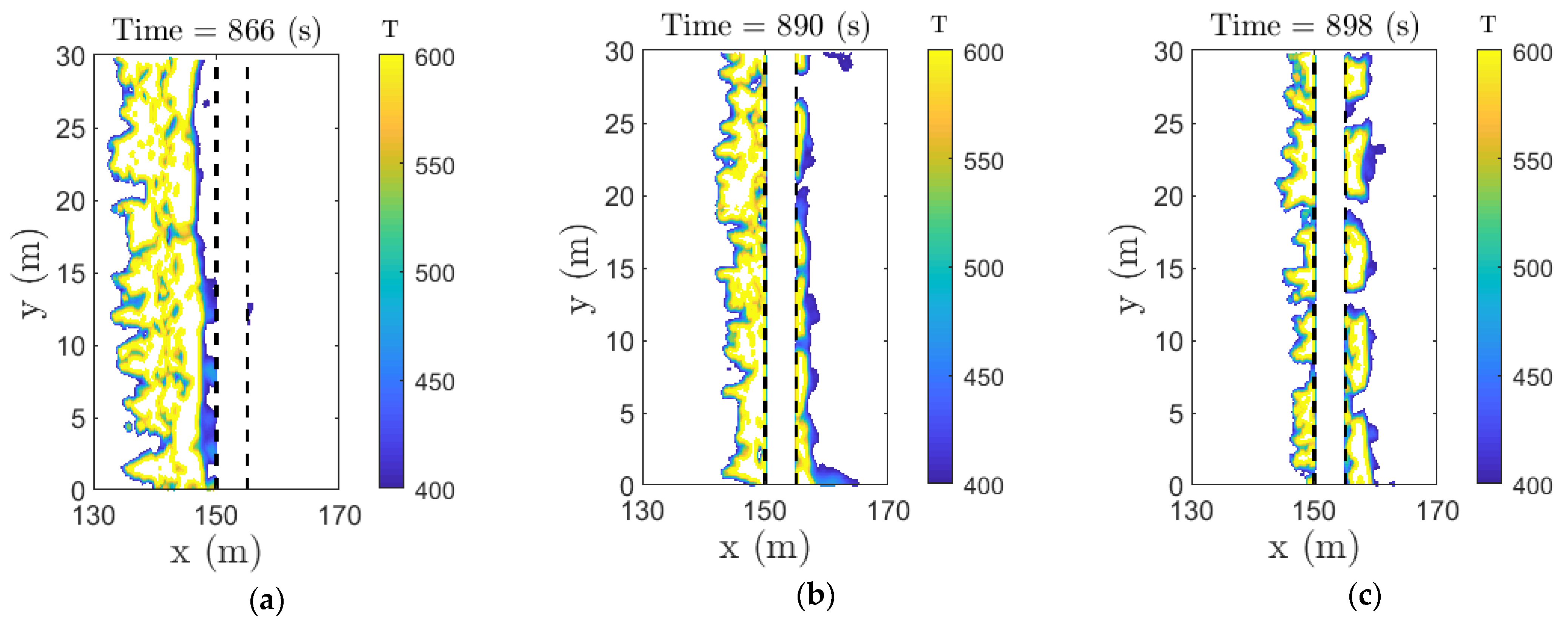 Atmosphere 12 01395 g009