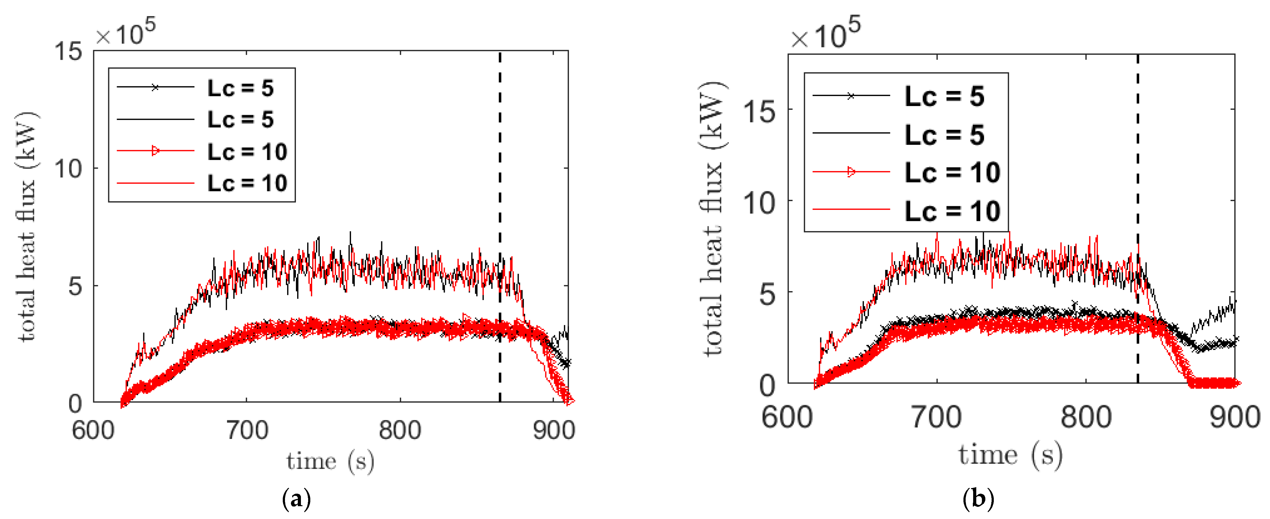 Atmosphere 12 01395 g011a