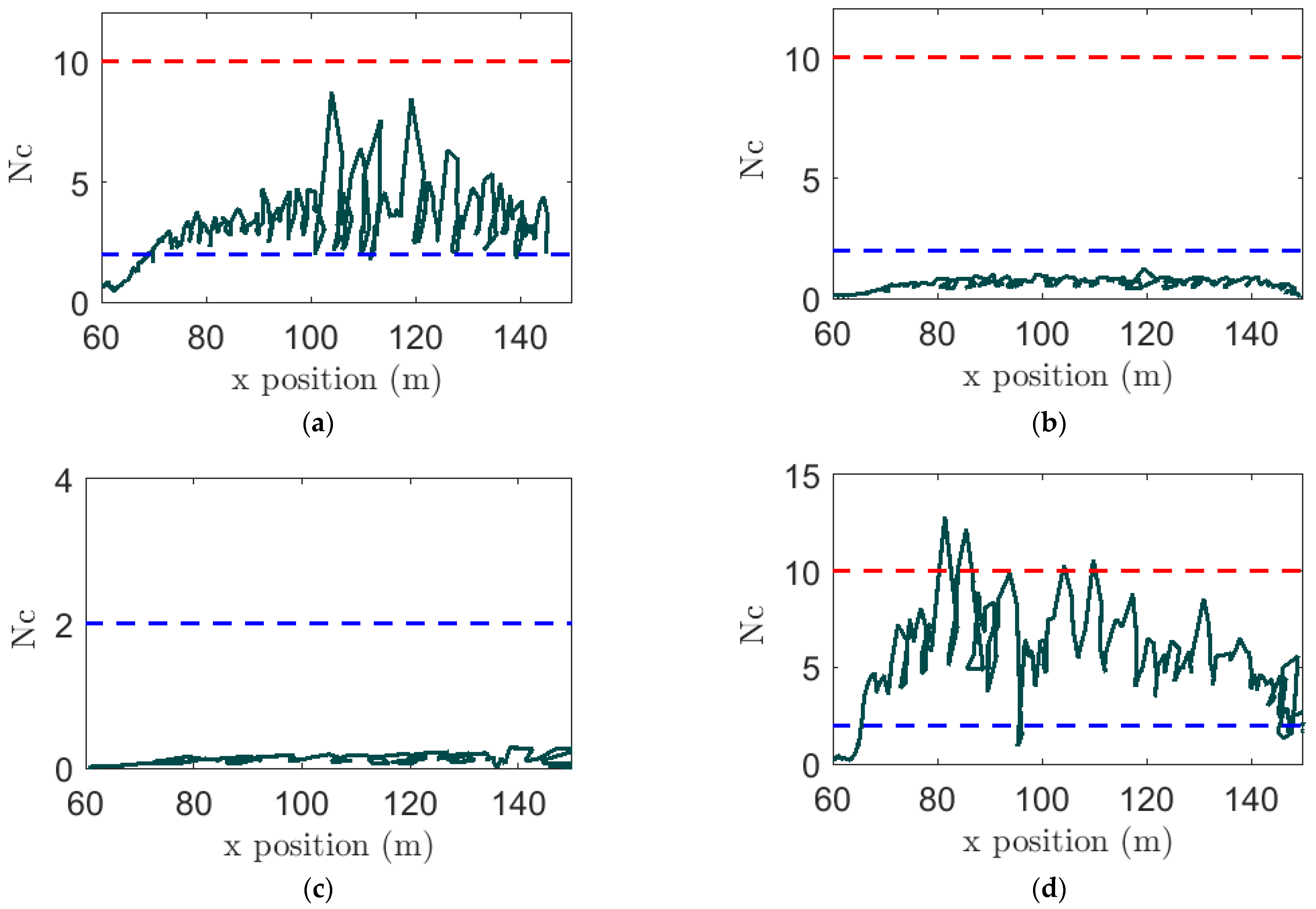 Atmosphere 12 01395 g012
