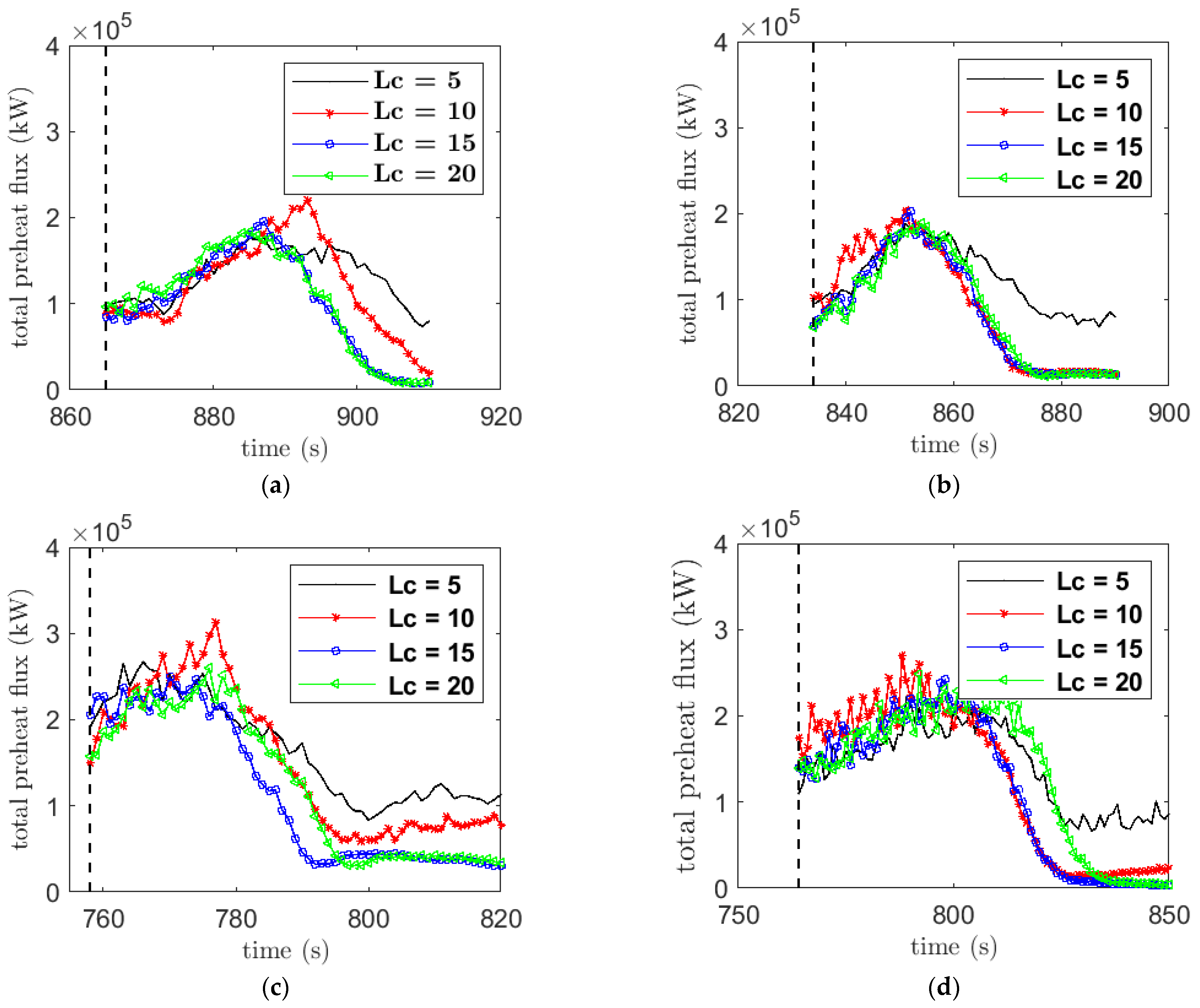 Atmosphere 12 01395 g013