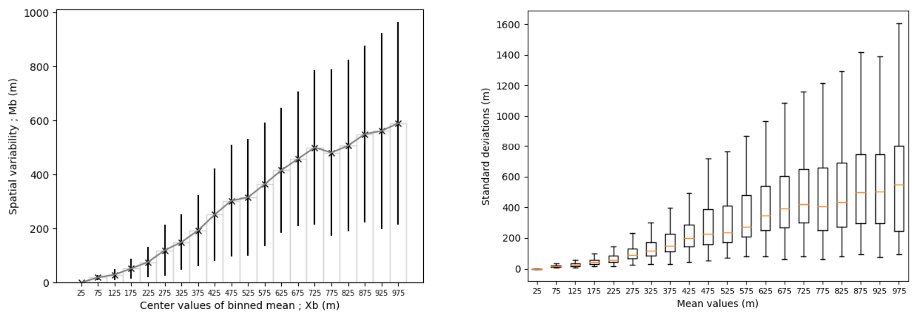 Atmosphere 12 01406 g006