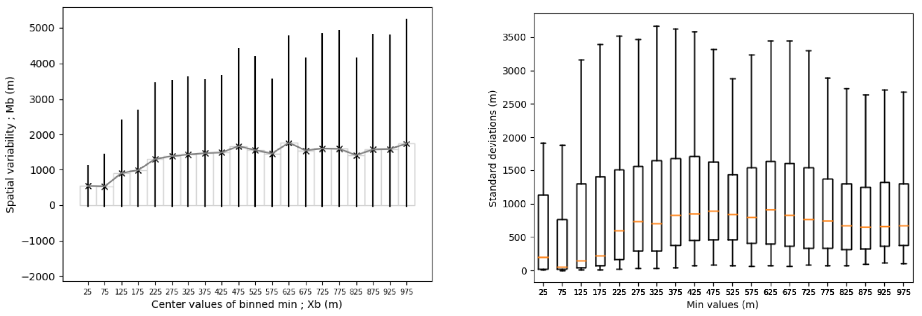 Atmosphere 12 01406 g007