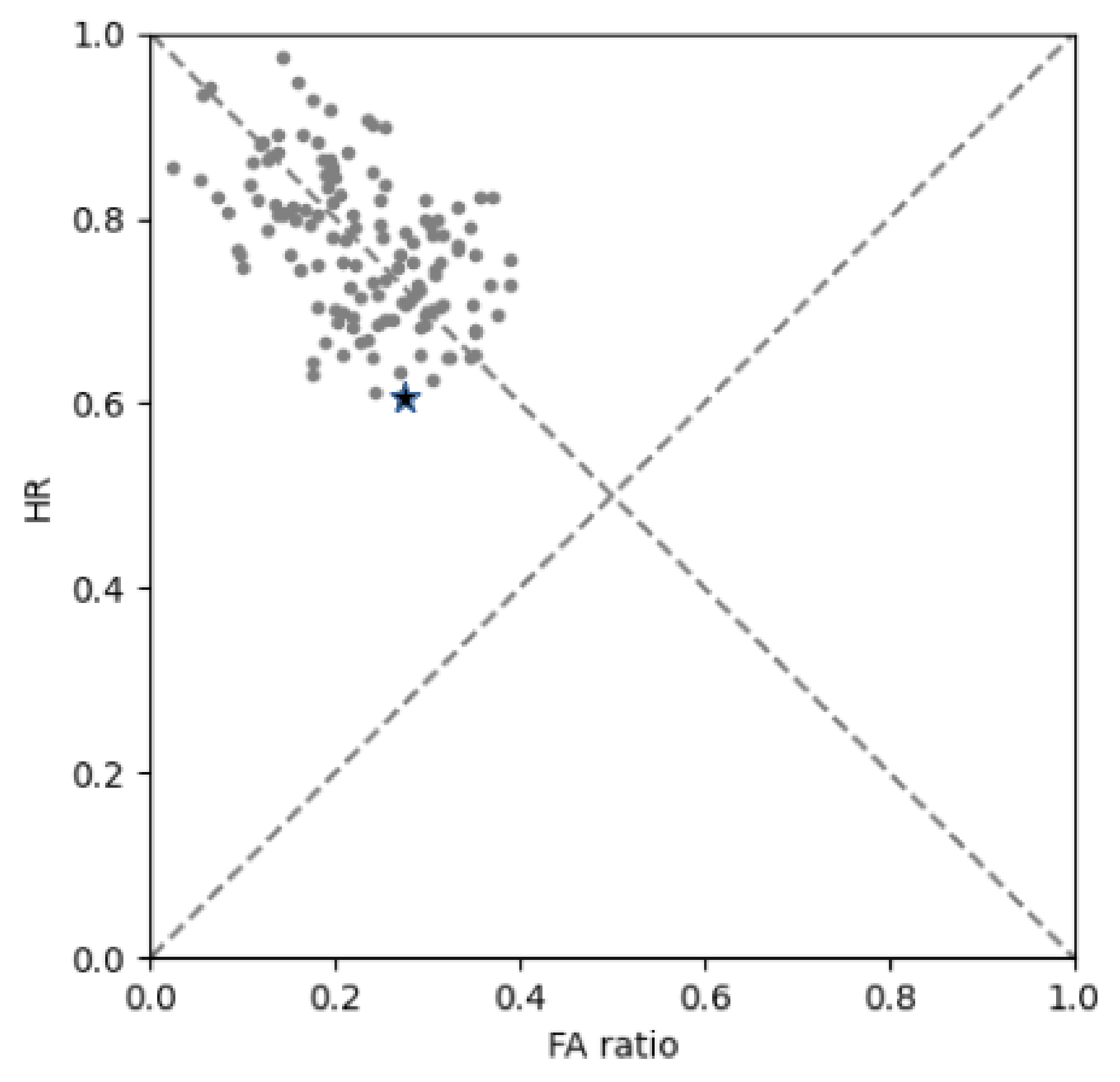 Atmosphere 12 01406 g009