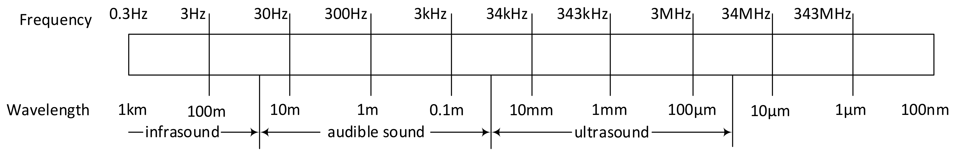 Atmosphere 12 01424 g003