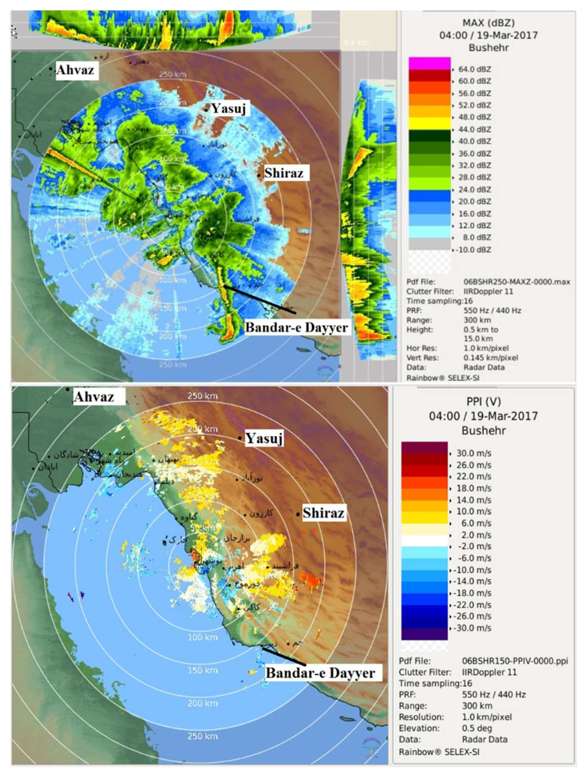 Atmosphere 12 01429 g005