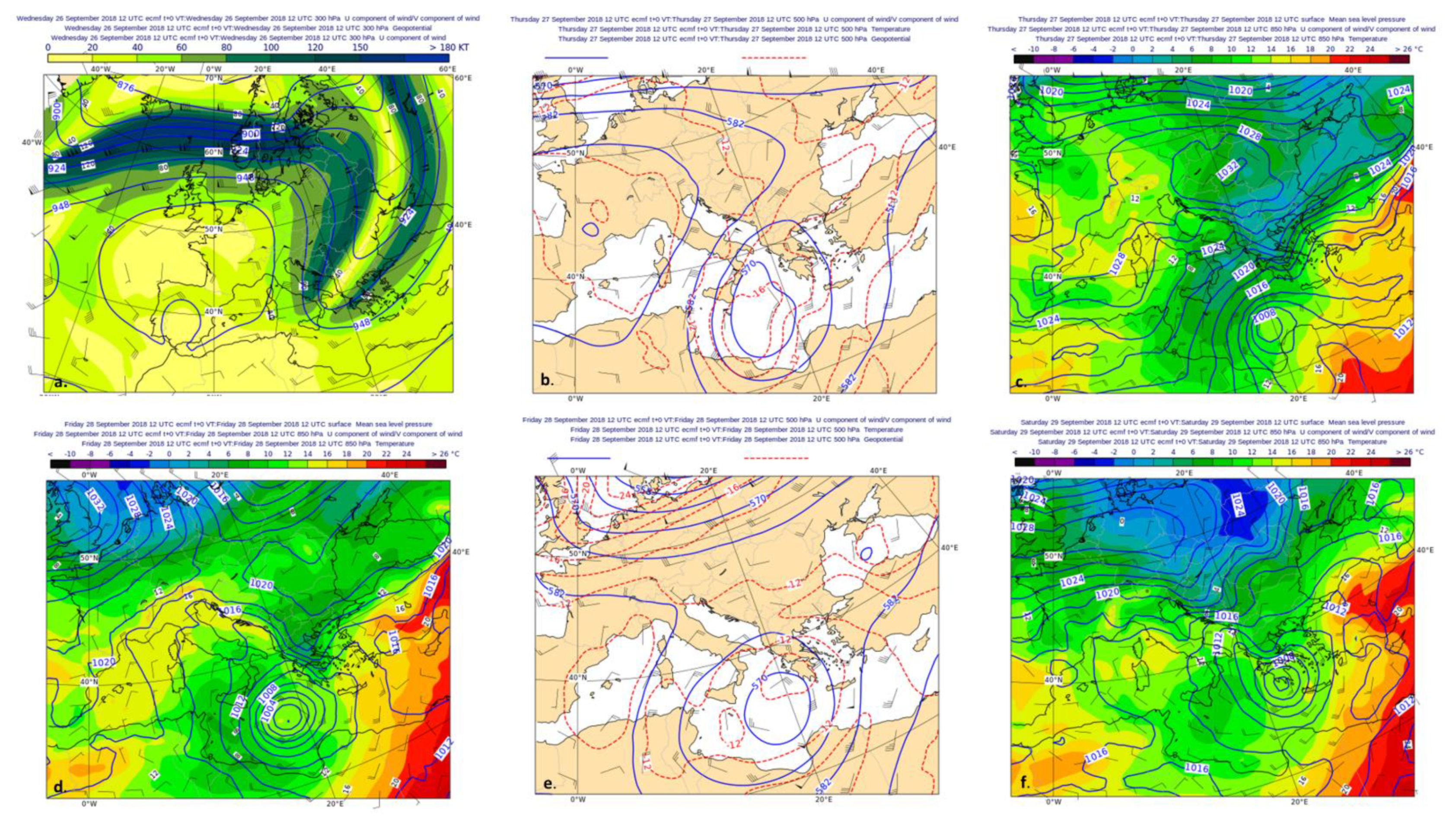 Atmosphere 12 01438 g002