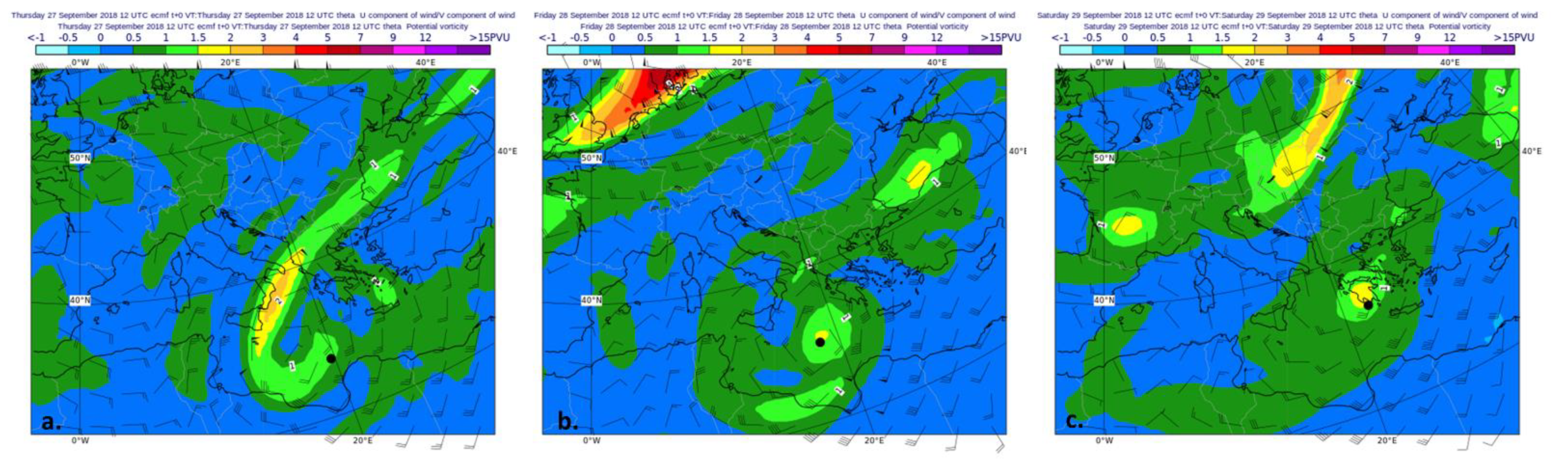 Atmosphere 12 01438 g008