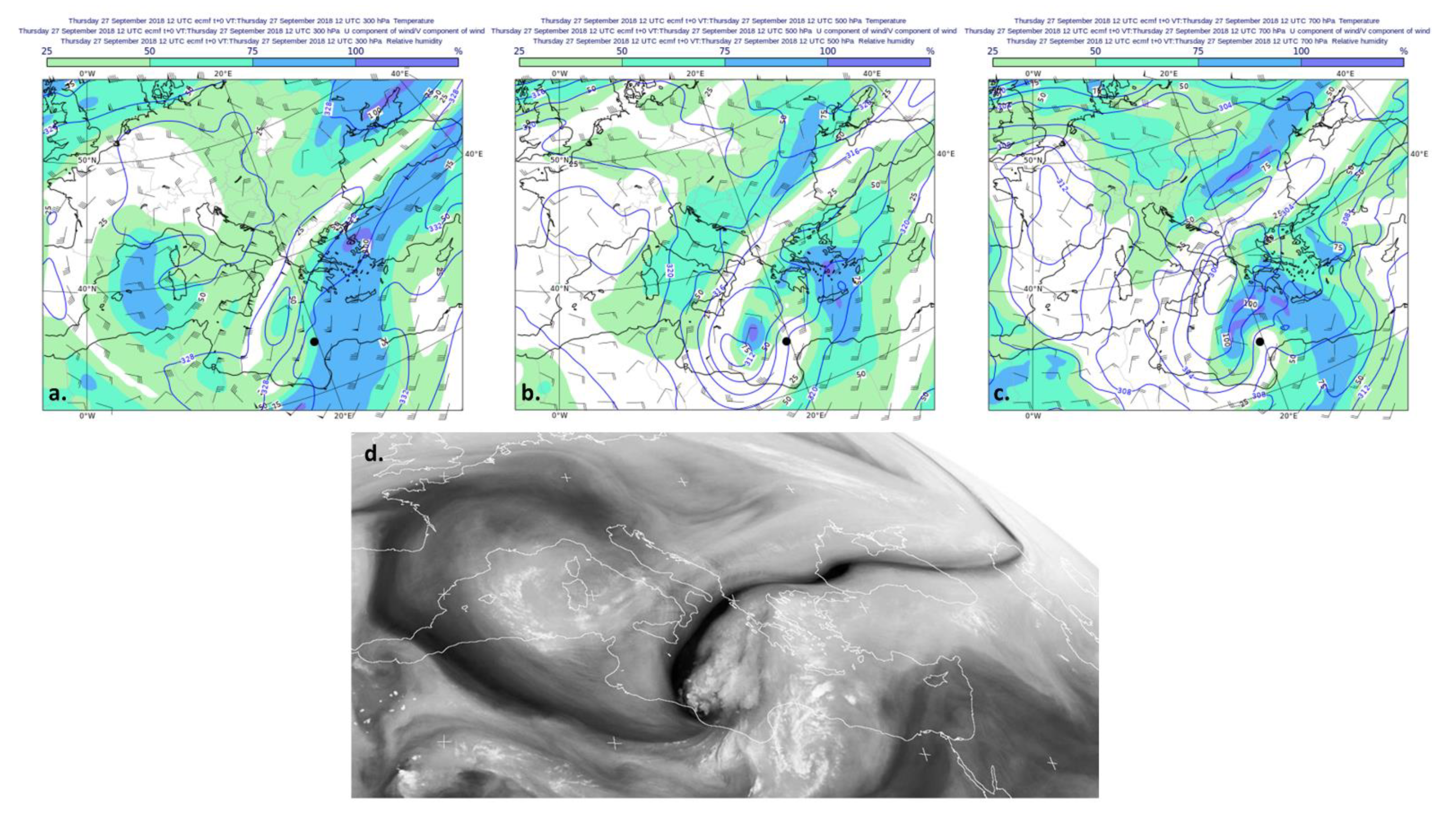 Atmosphere 12 01438 g014
