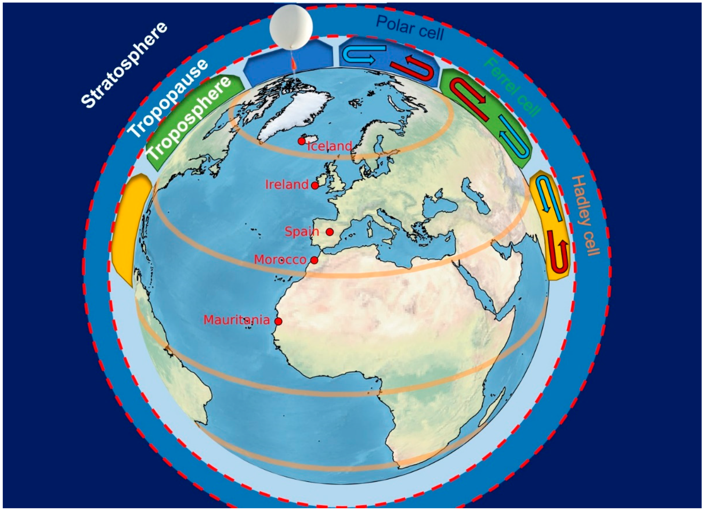 Atmosphere 12 01439 g003 Atmosphere 12 01439 g003