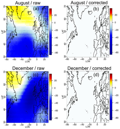 Atmosphere 12 01440 g0a1