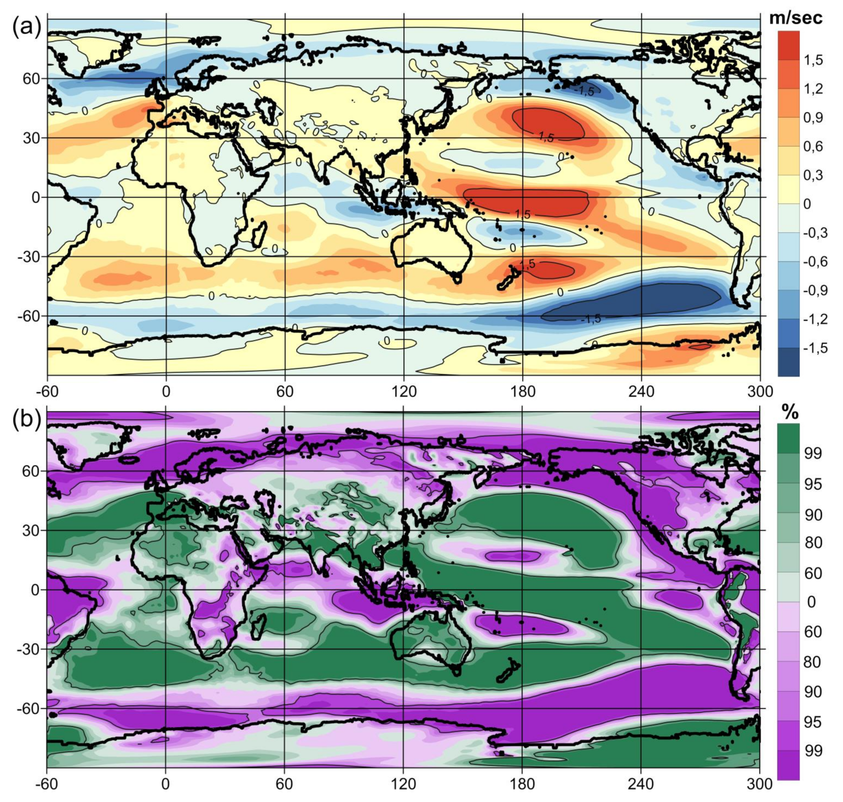 Atmosphere 12 01443 g006