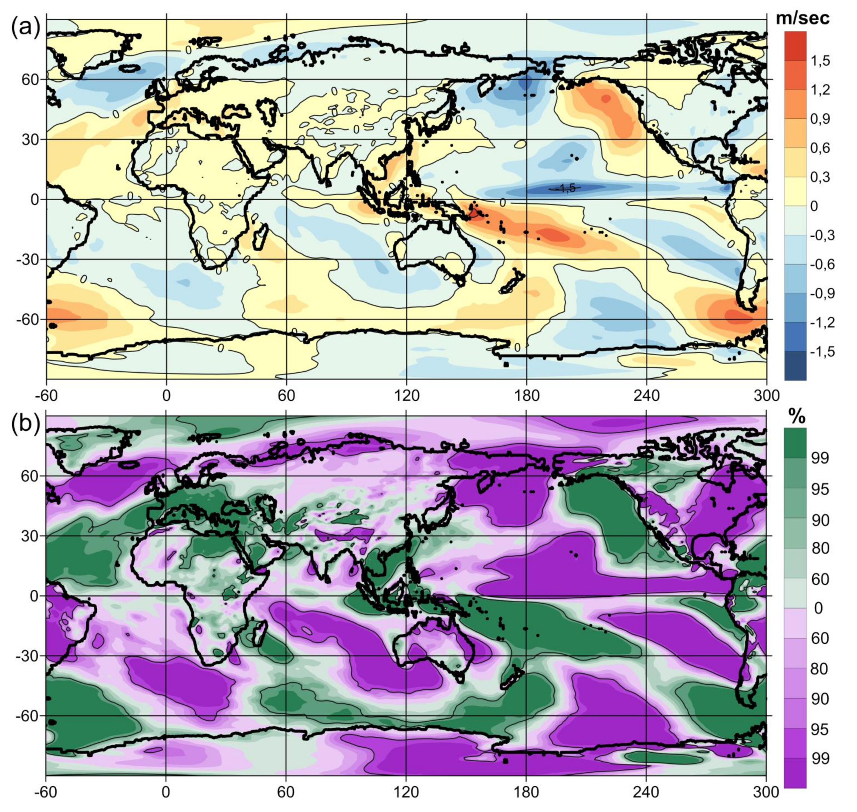 Atmosphere 12 01443 g007