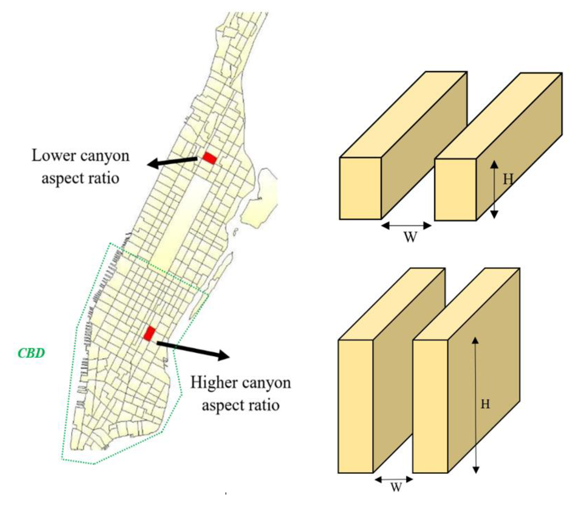 Atmosphere 12 01458 g011