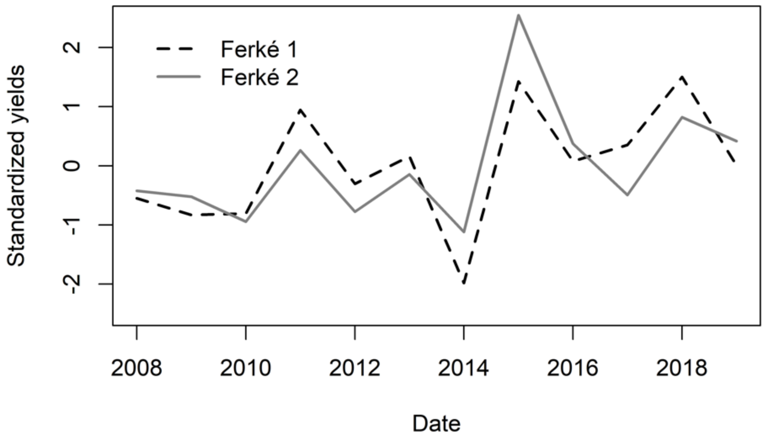 Atmosphere 12 01459 g004
