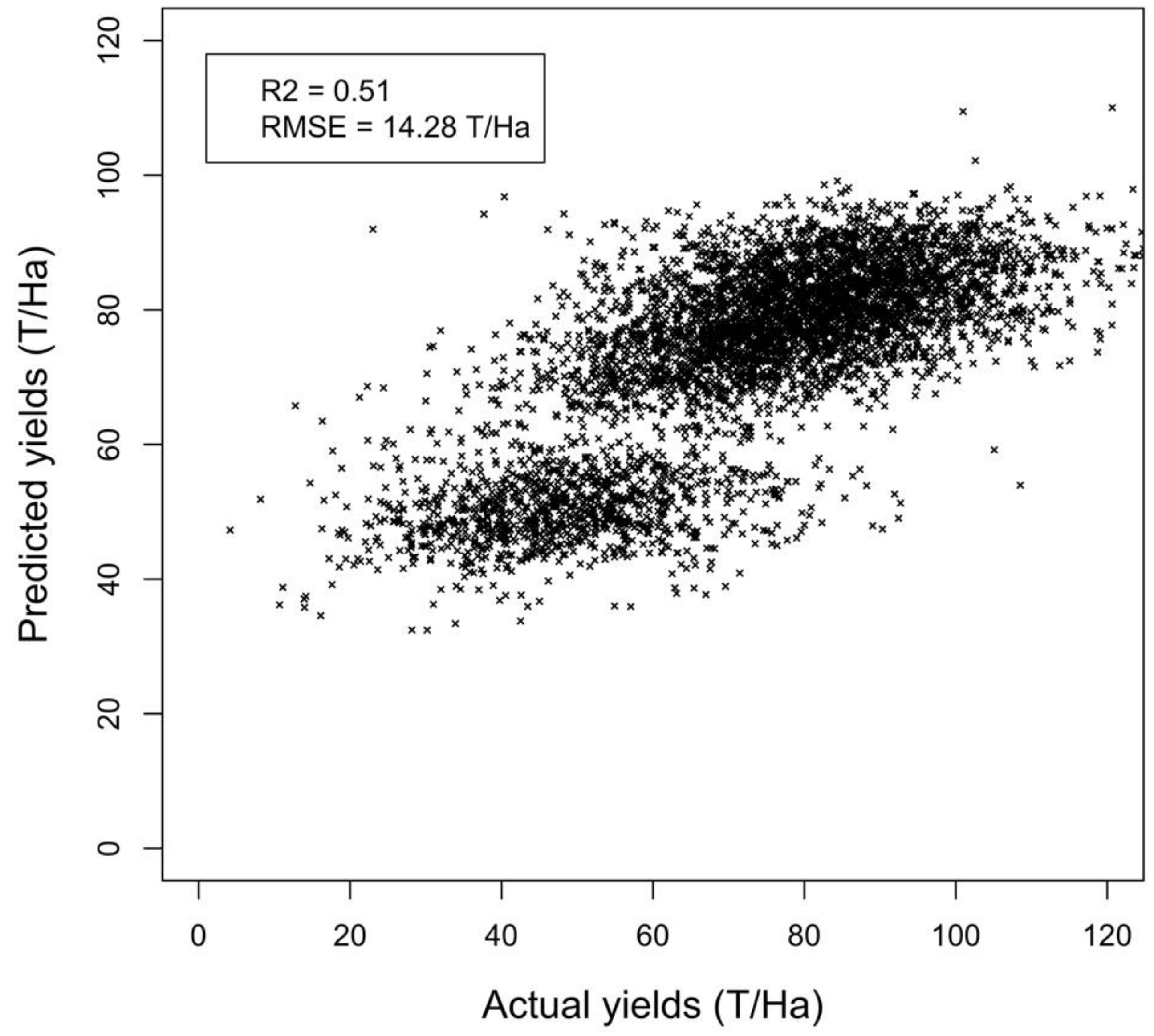 Atmosphere 12 01459 g006