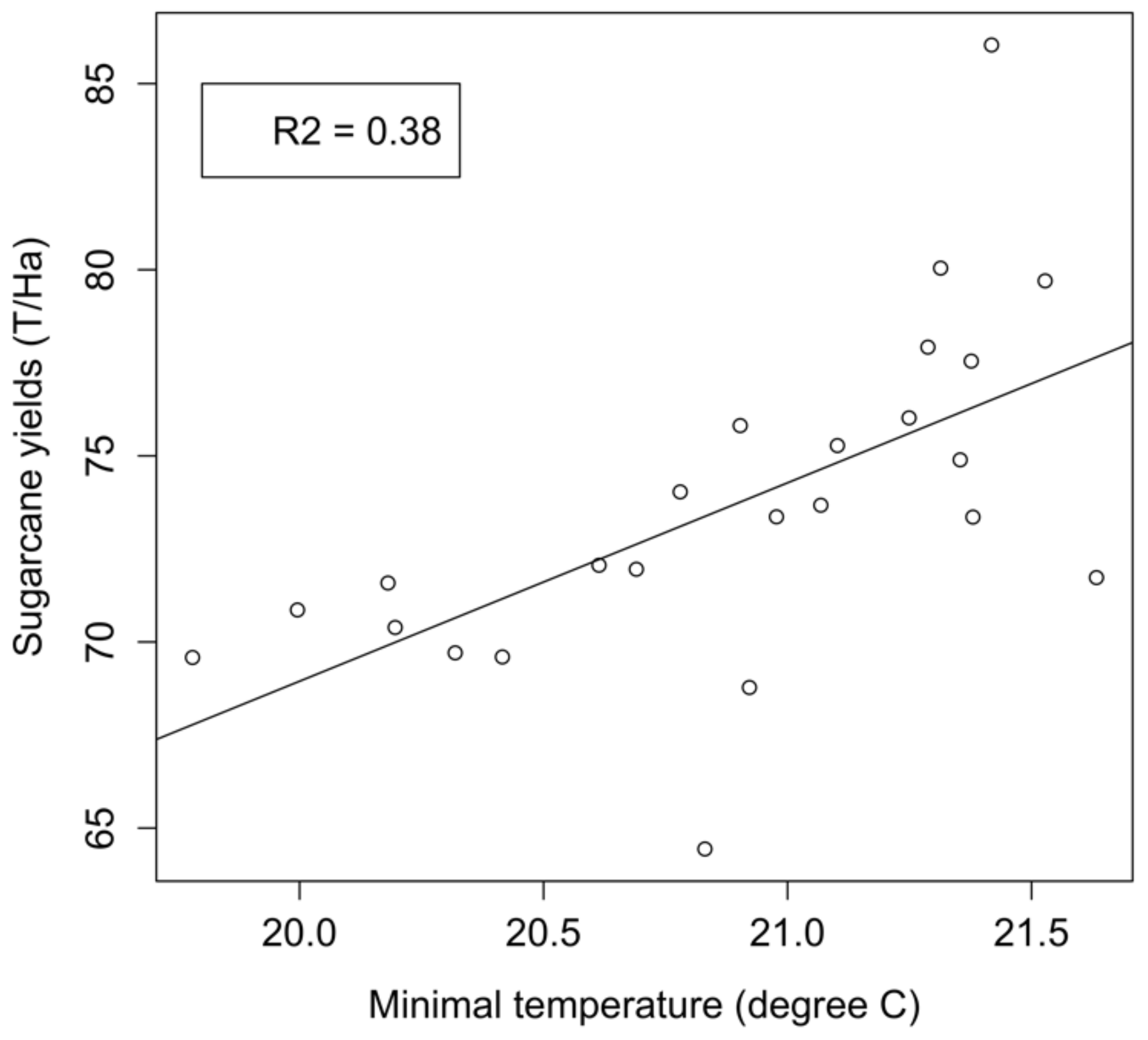 Atmosphere 12 01459 g008