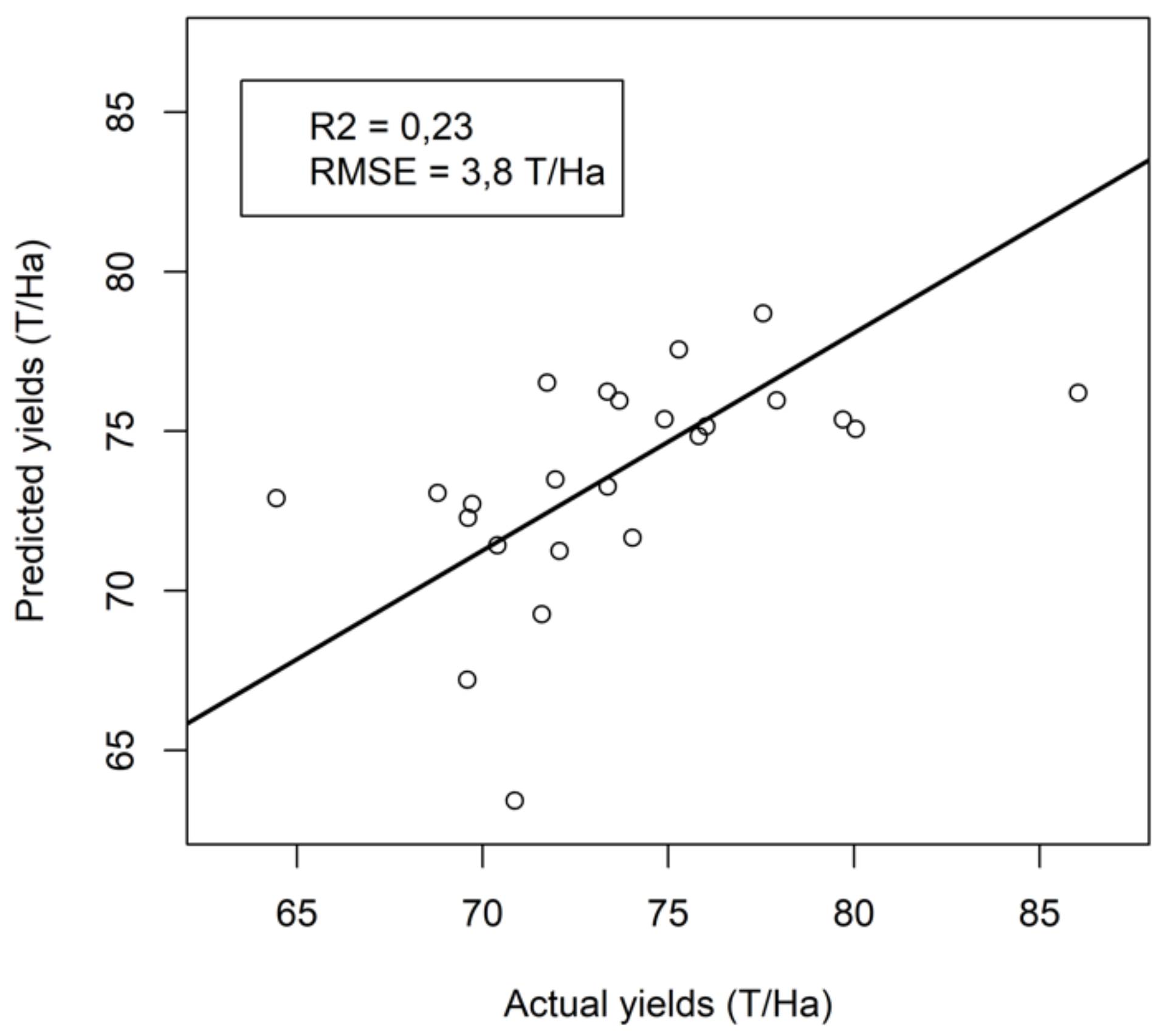 Atmosphere 12 01459 g009