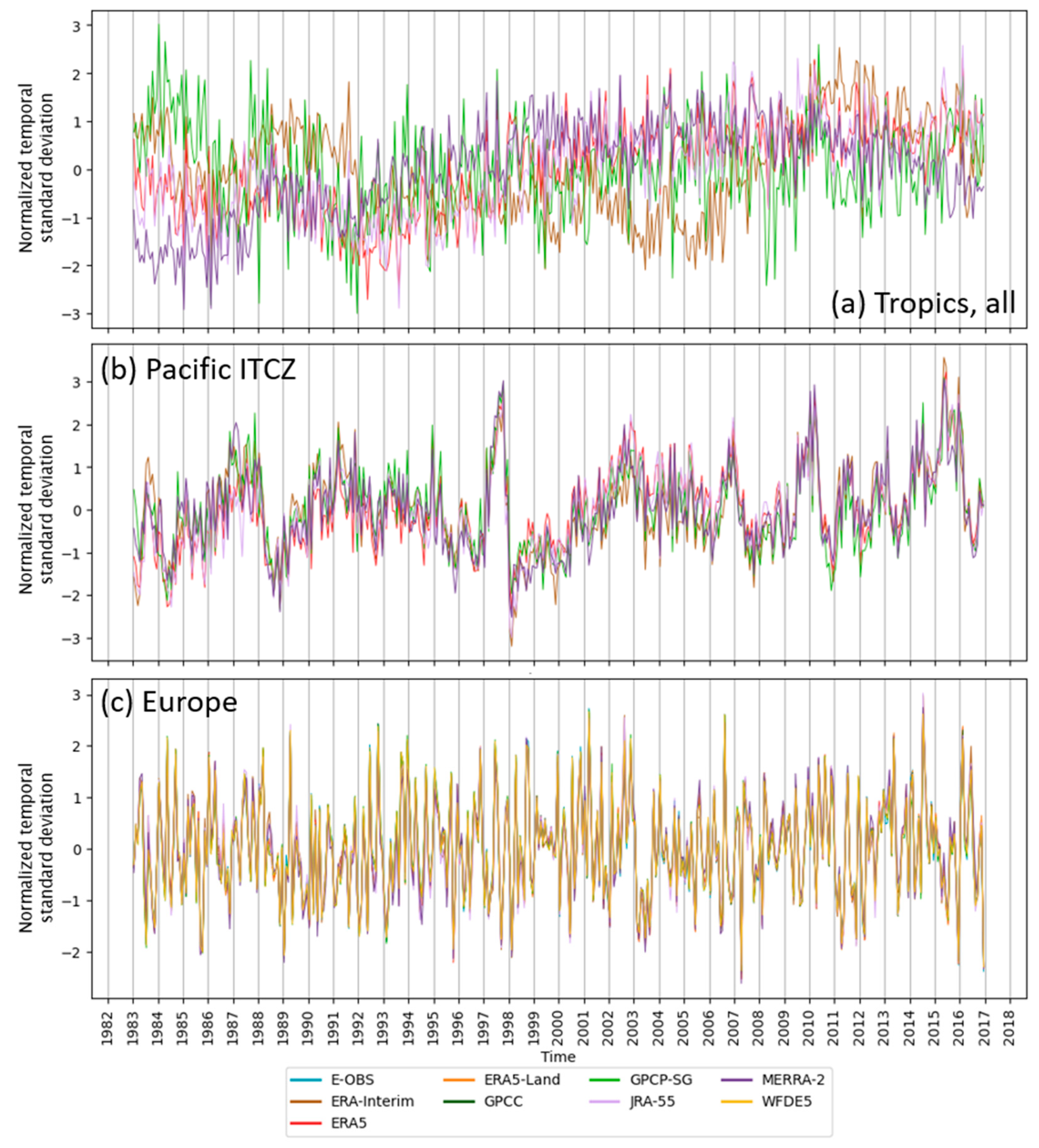Atmosphere 12 01462 g009