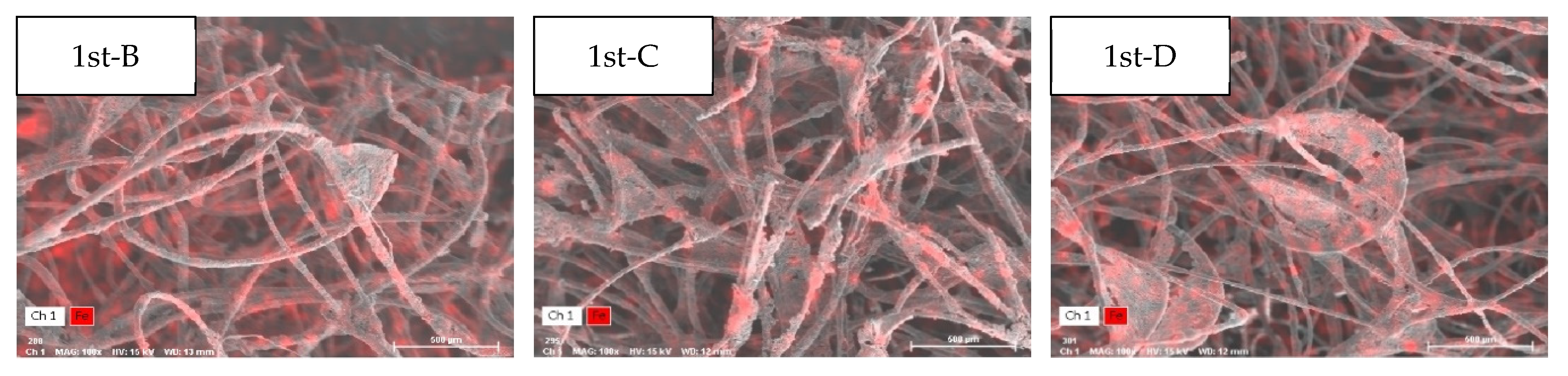 Atmosphere 12 01463 g003
