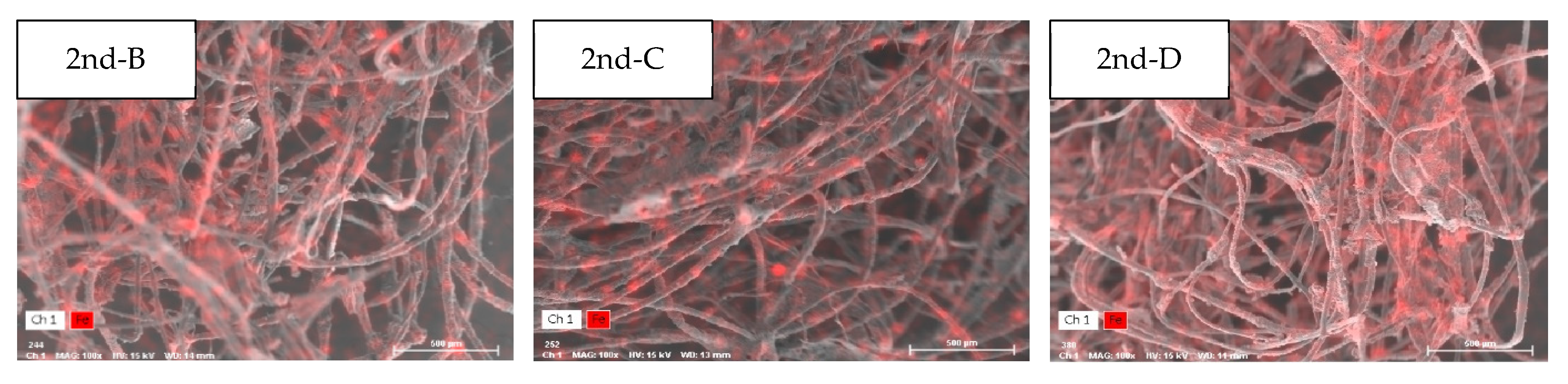 Atmosphere 12 01463 g004