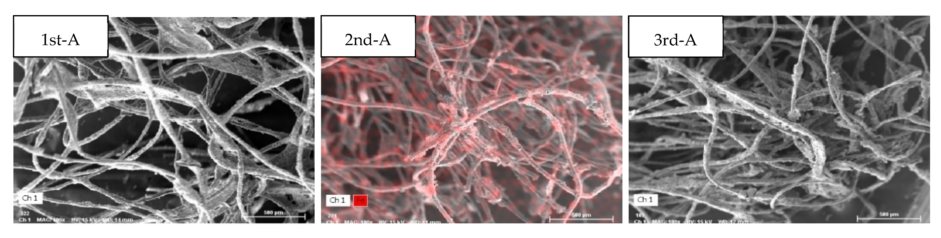 Atmosphere 12 01463 g006