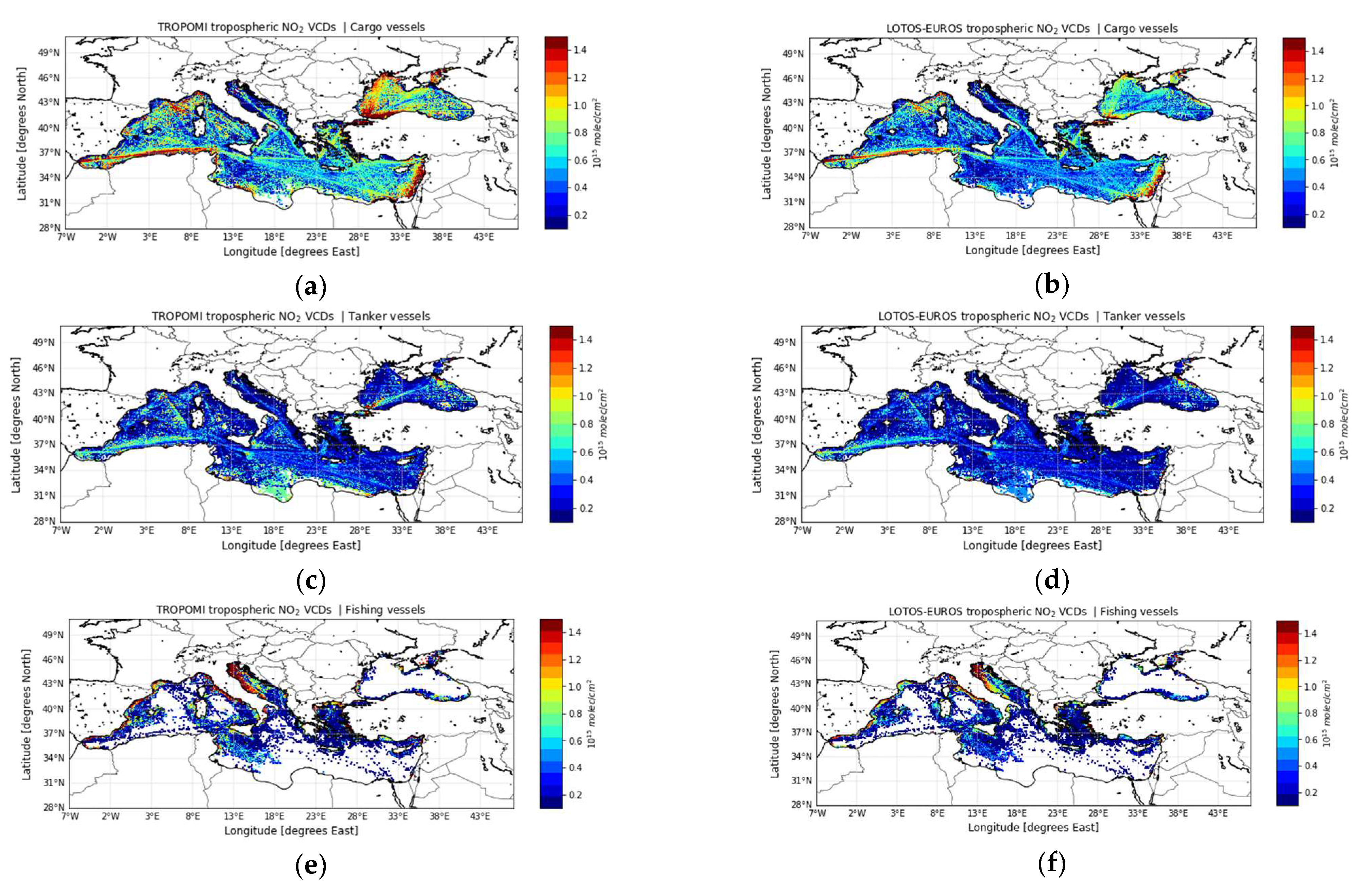 Atmosphere 12 01478 g008