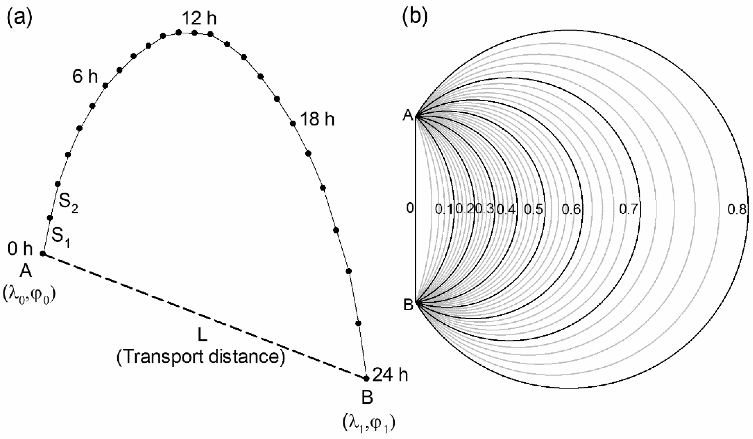 Atmosphere 12 01480 g001
