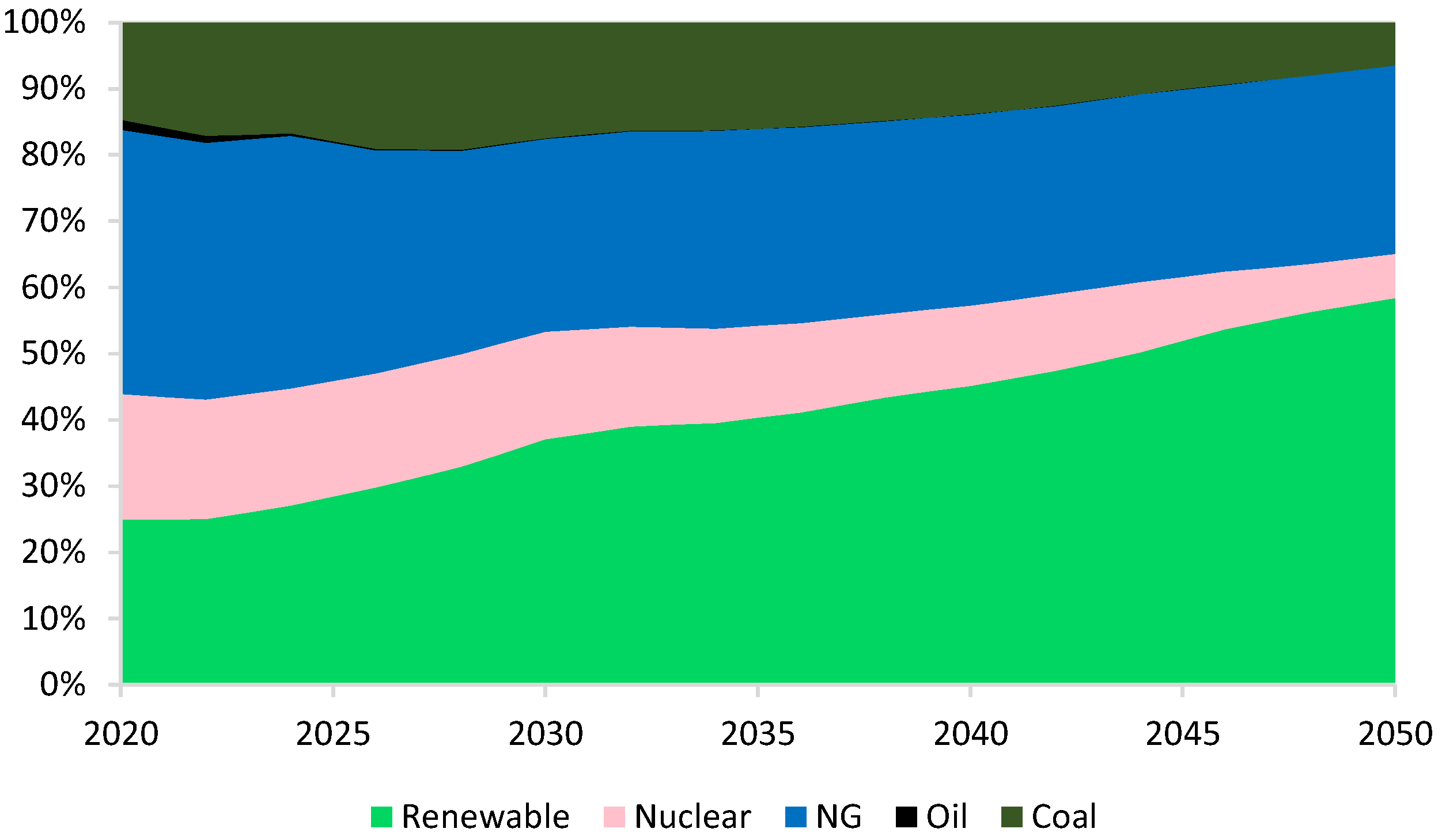 Atmosphere 12 01482 g001