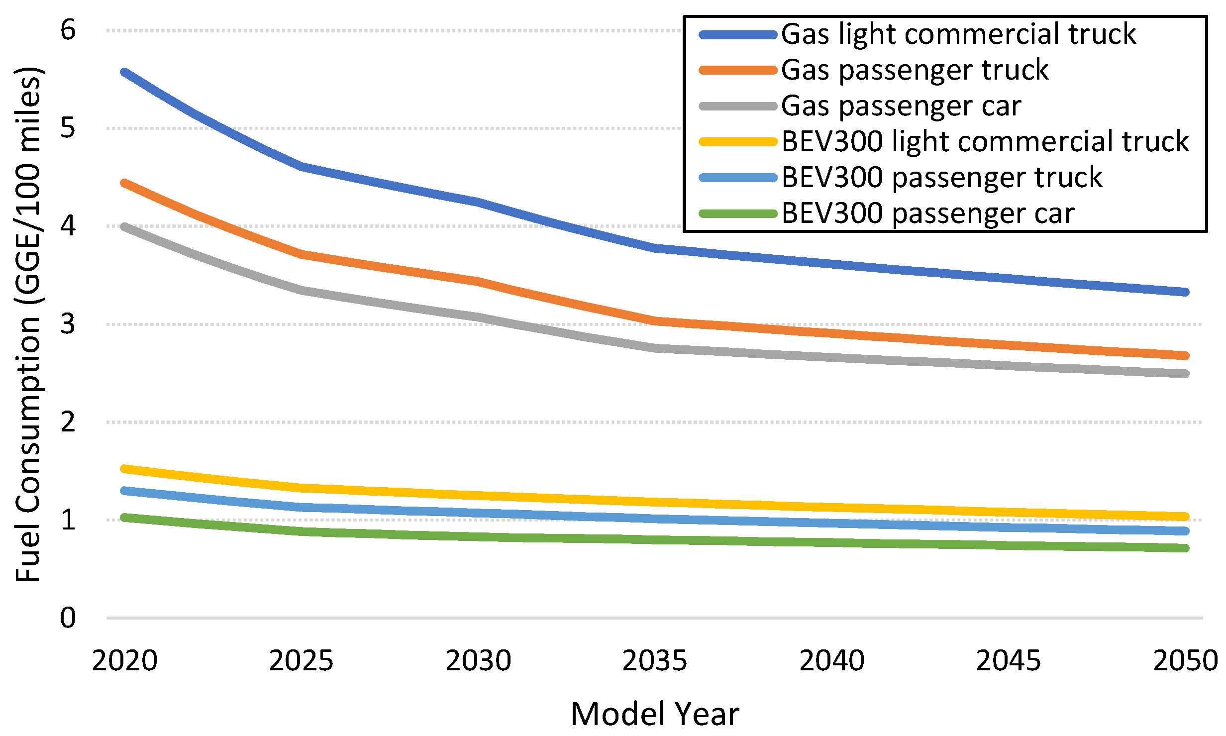 Atmosphere 12 01482 g002