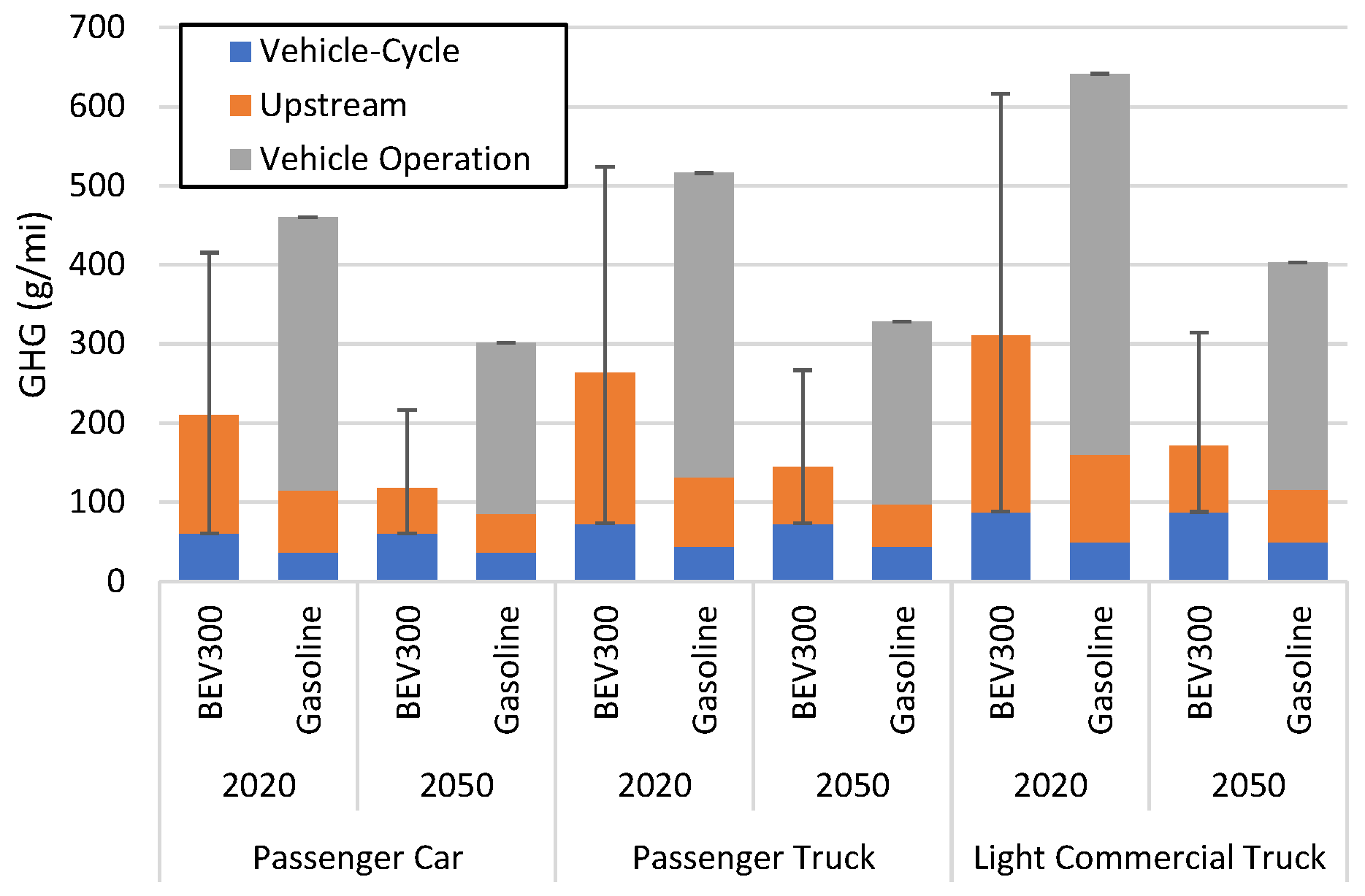 Atmosphere 12 01482 g003