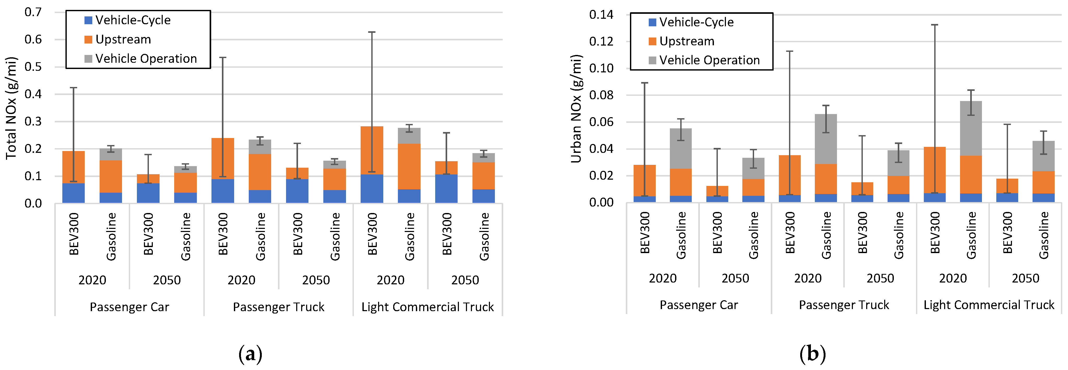 Atmosphere 12 01482 g006