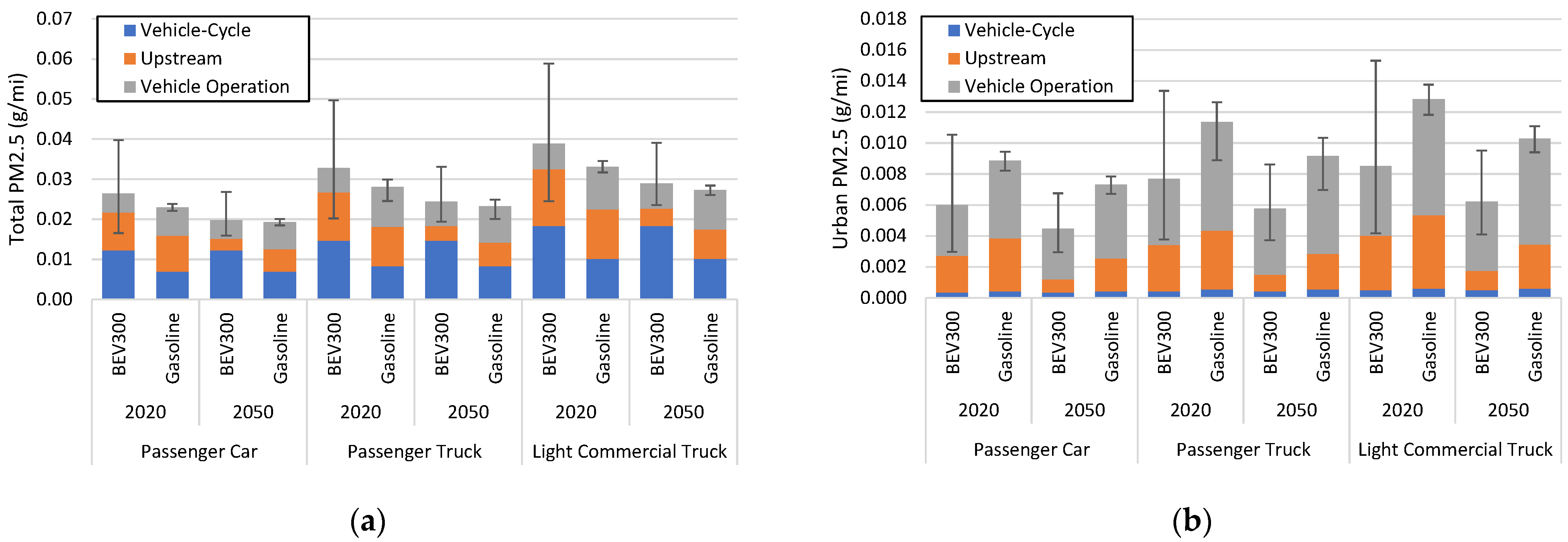 Atmosphere 12 01482 g008