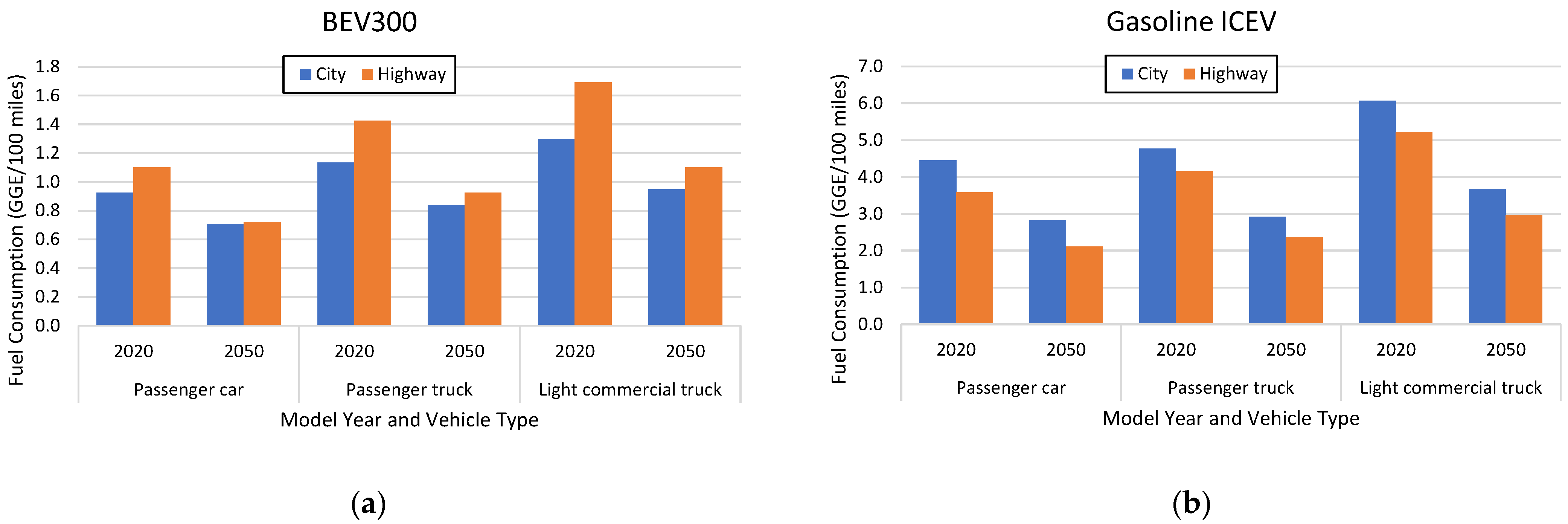 Atmosphere 12 01482 g0a1
